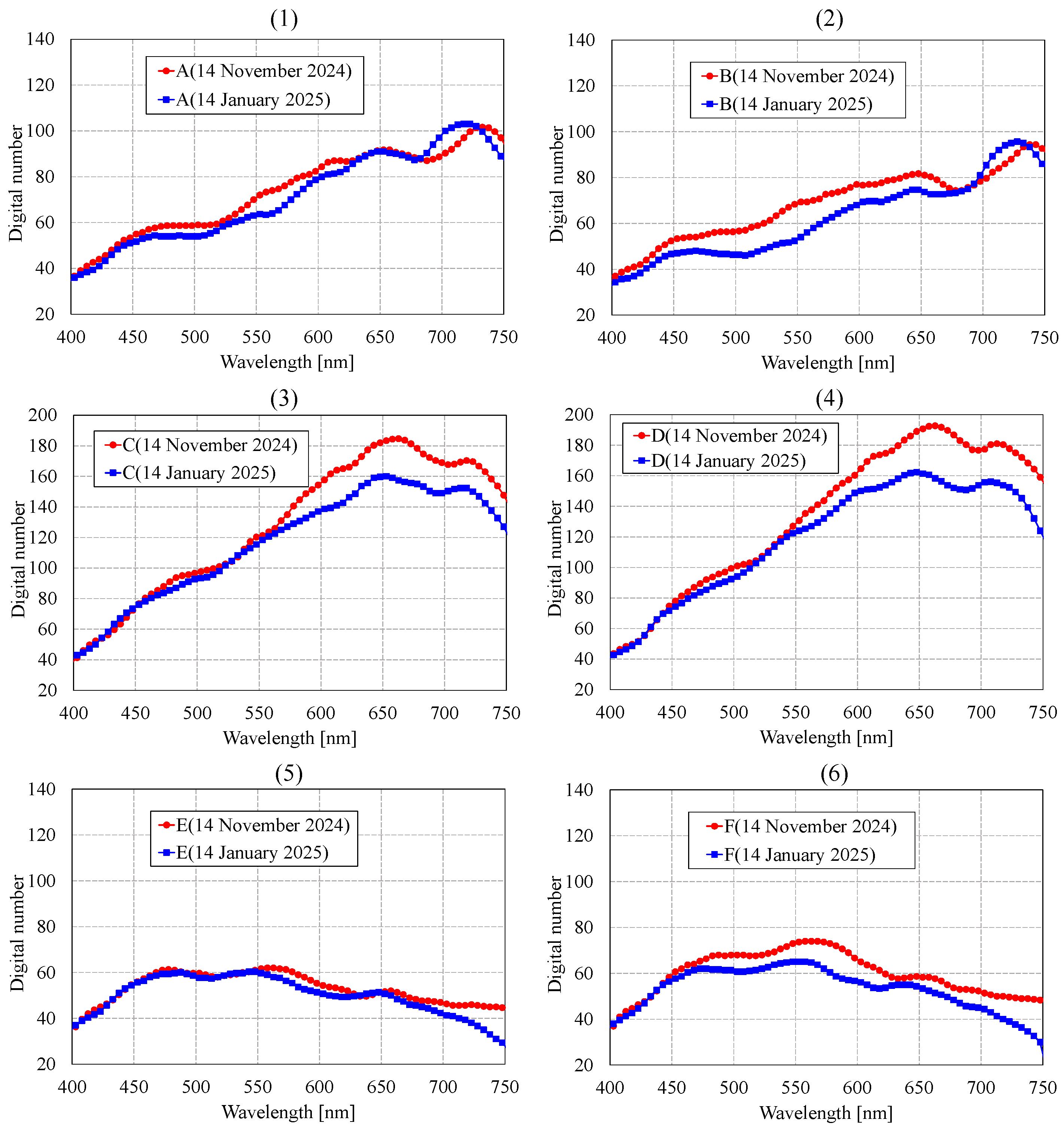 Remotesensing 17 01903 g026