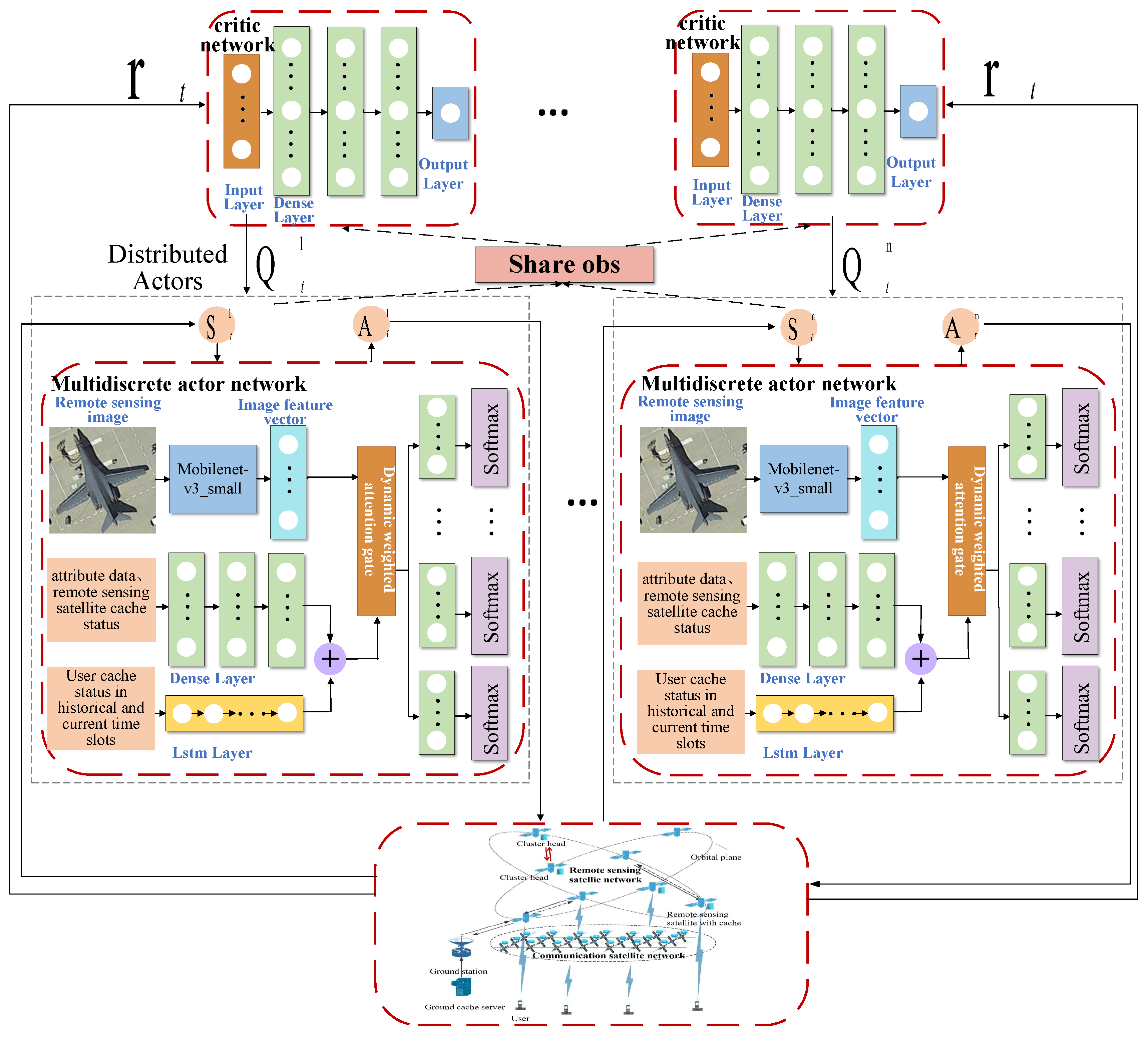 Remotesensing 17 01905 g002