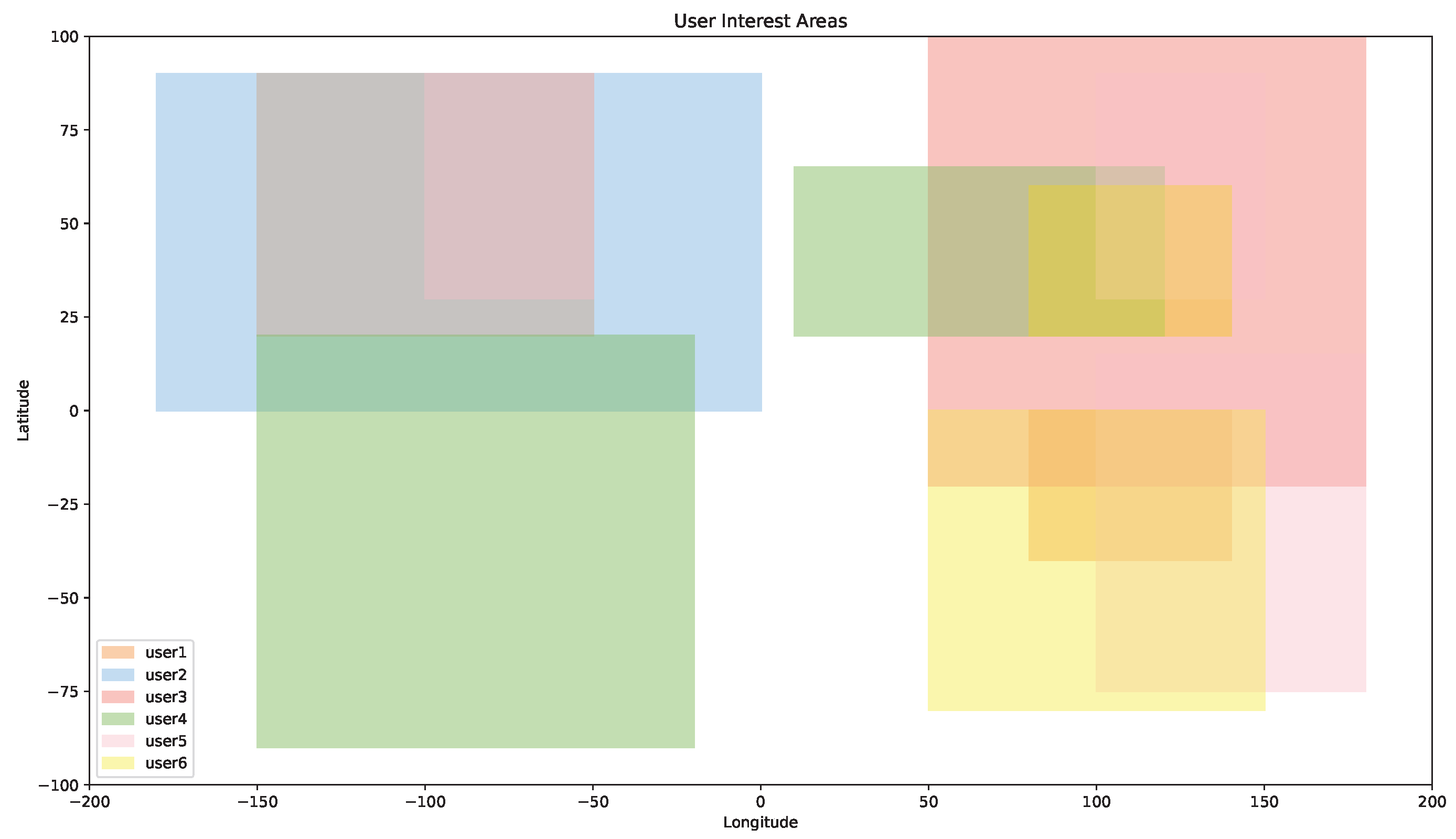 Remotesensing 17 01905 g004