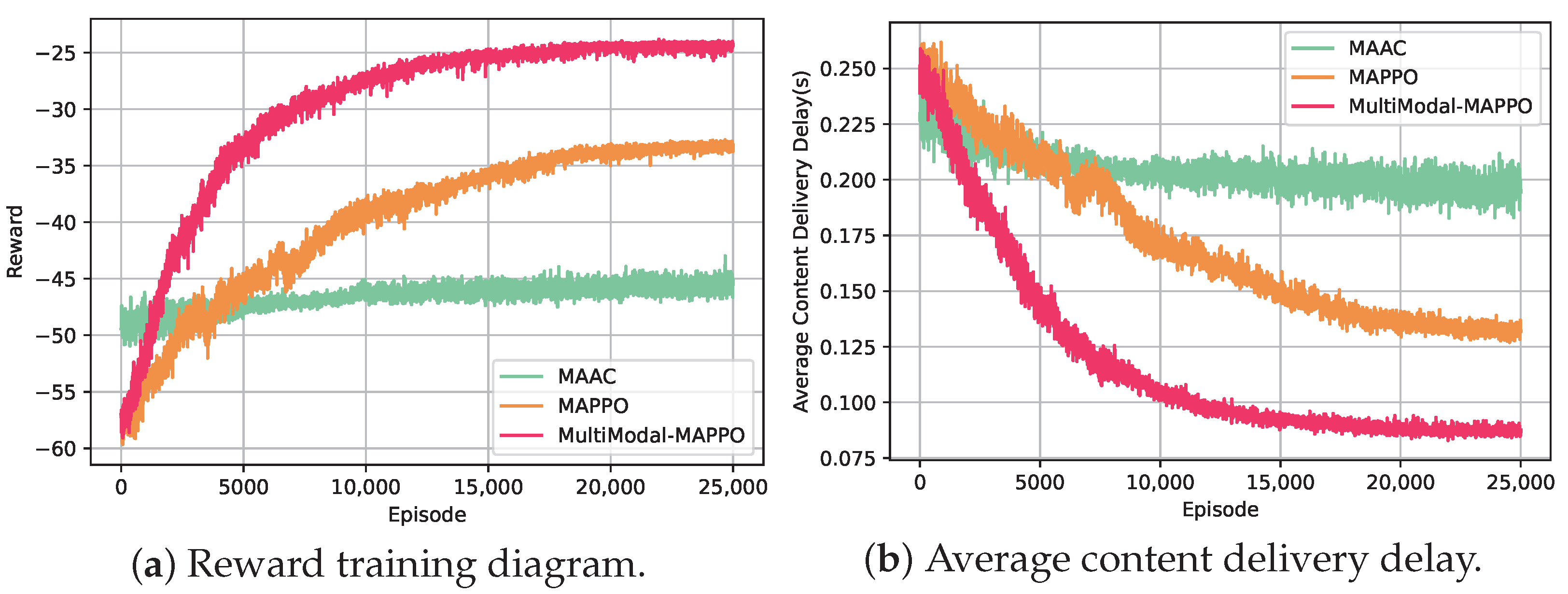 Remotesensing 17 01905 g005