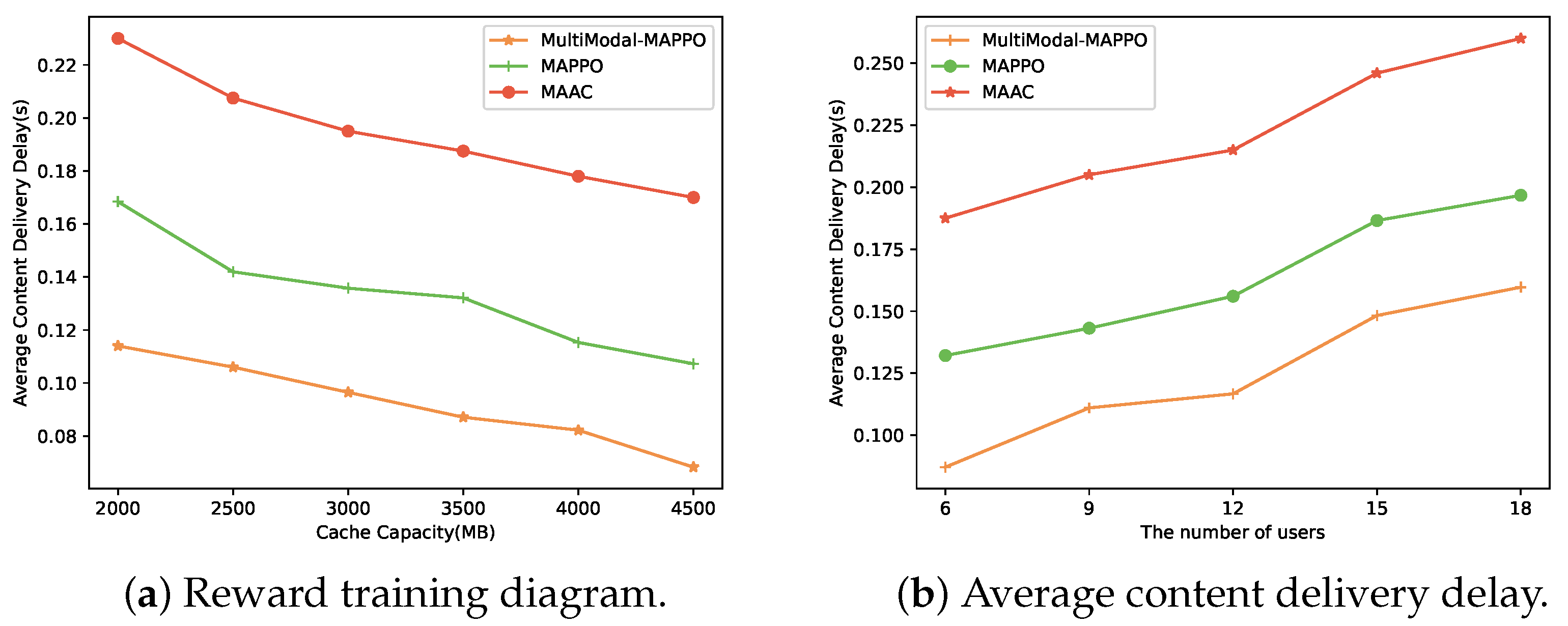 Remotesensing 17 01905 g006