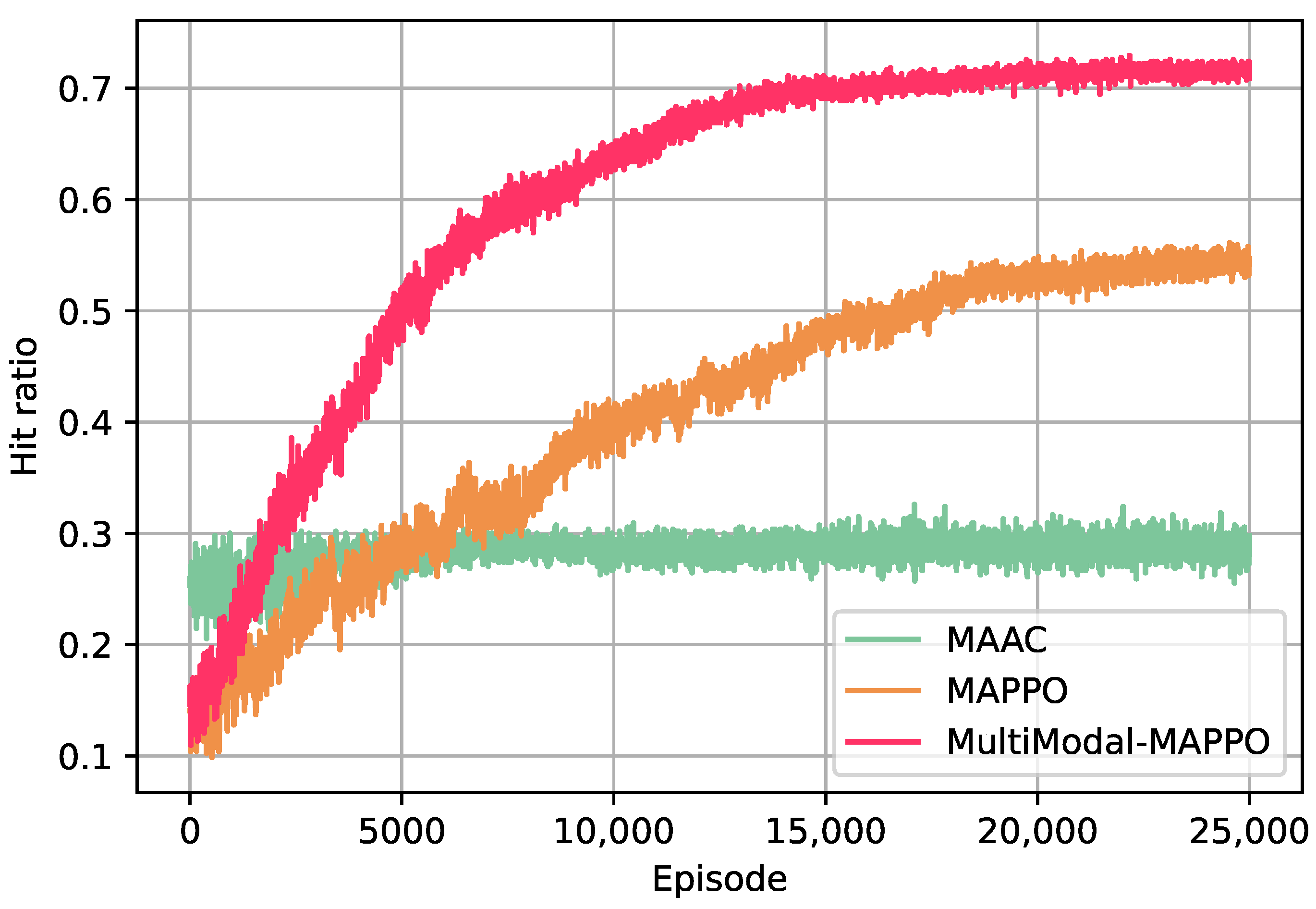 Remotesensing 17 01905 g007