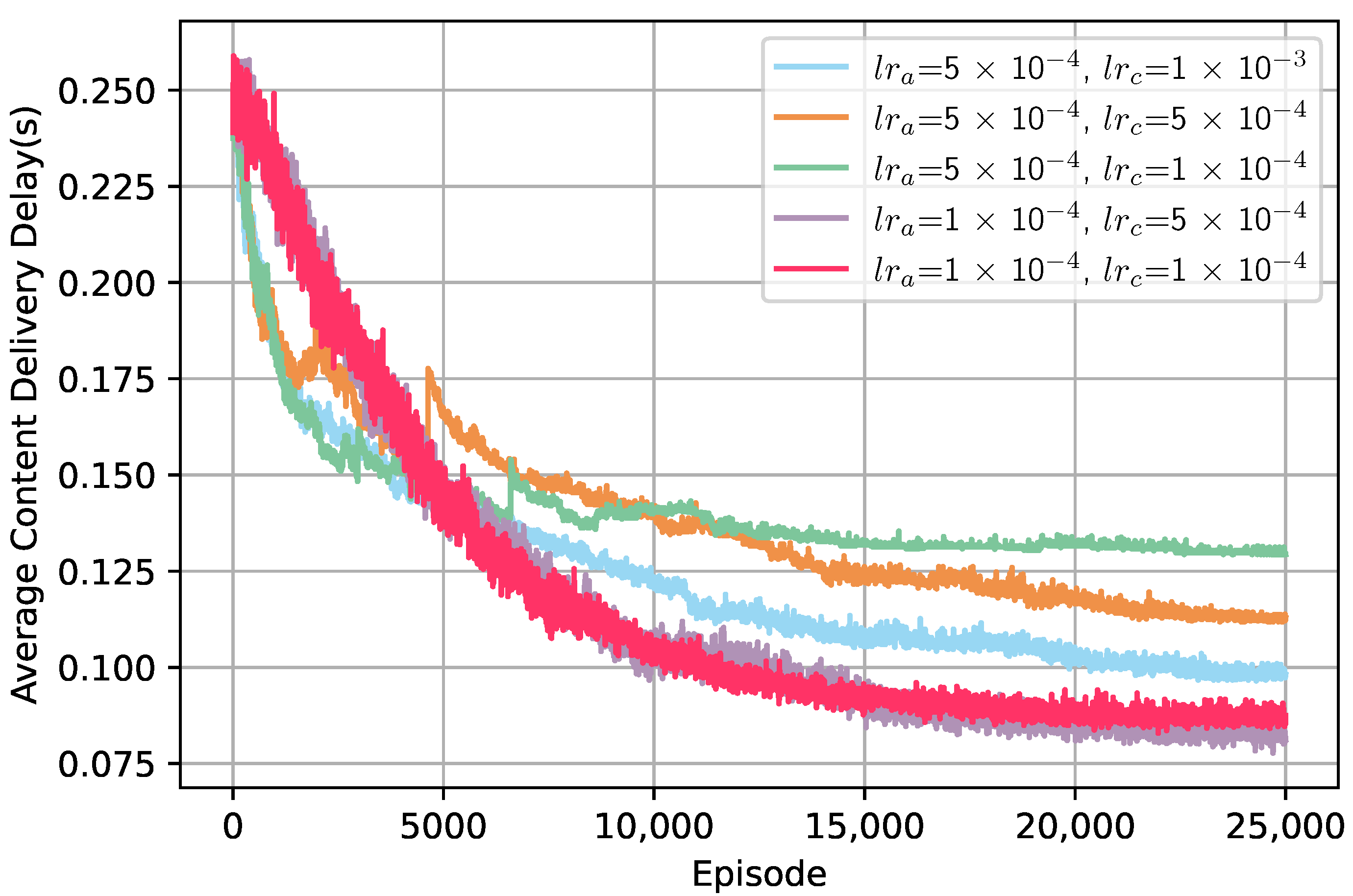 Remotesensing 17 01905 g008