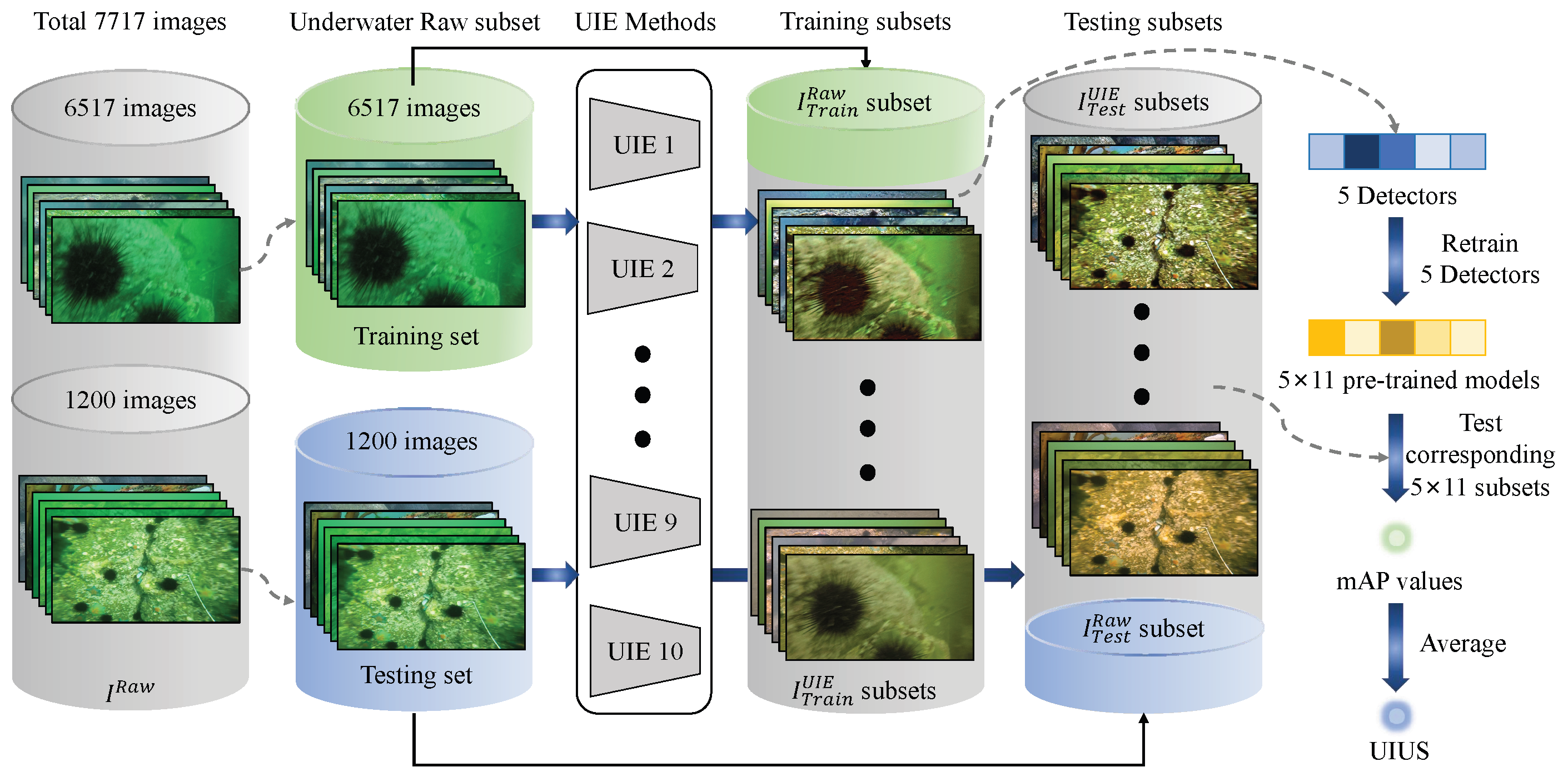 Remotesensing 17 01906 g003