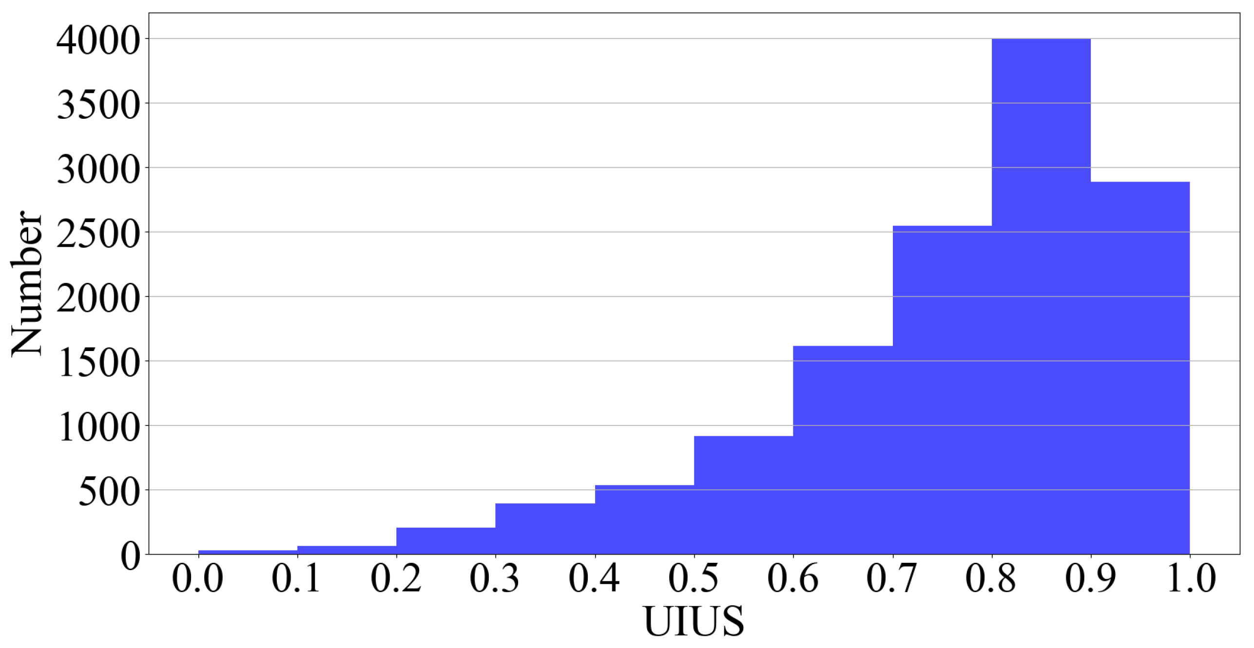 Remotesensing 17 01906 g006
