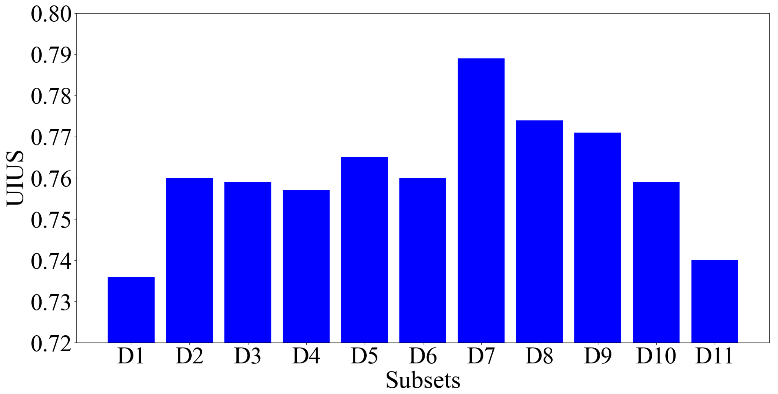 Remotesensing 17 01906 g007