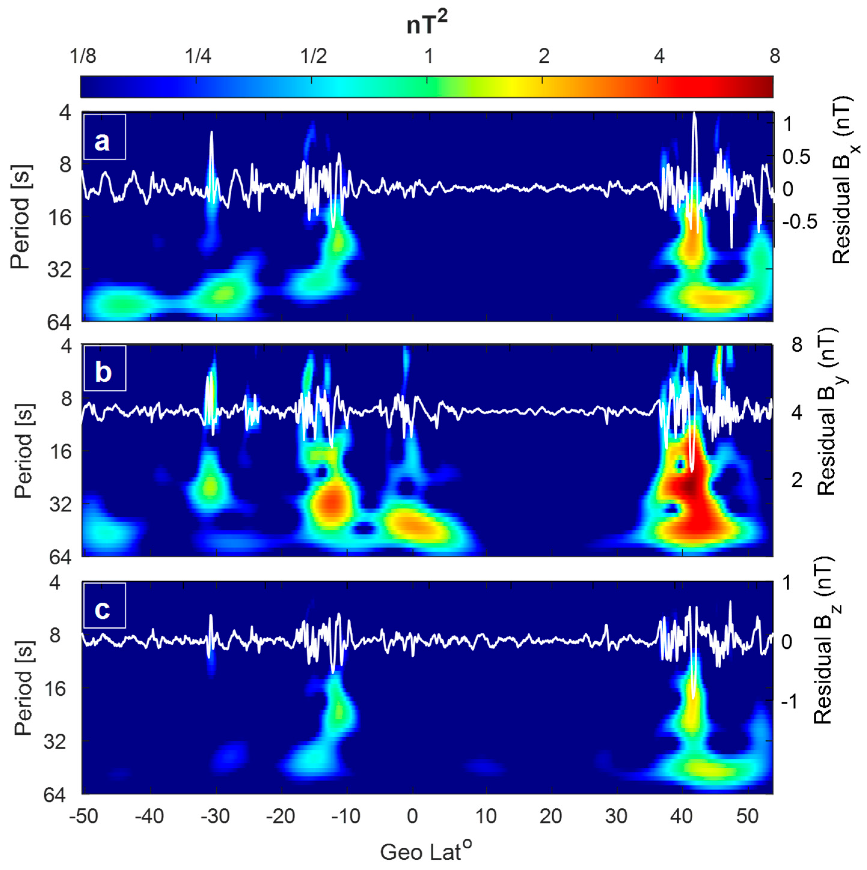 Remotesensing 17 01908 g003