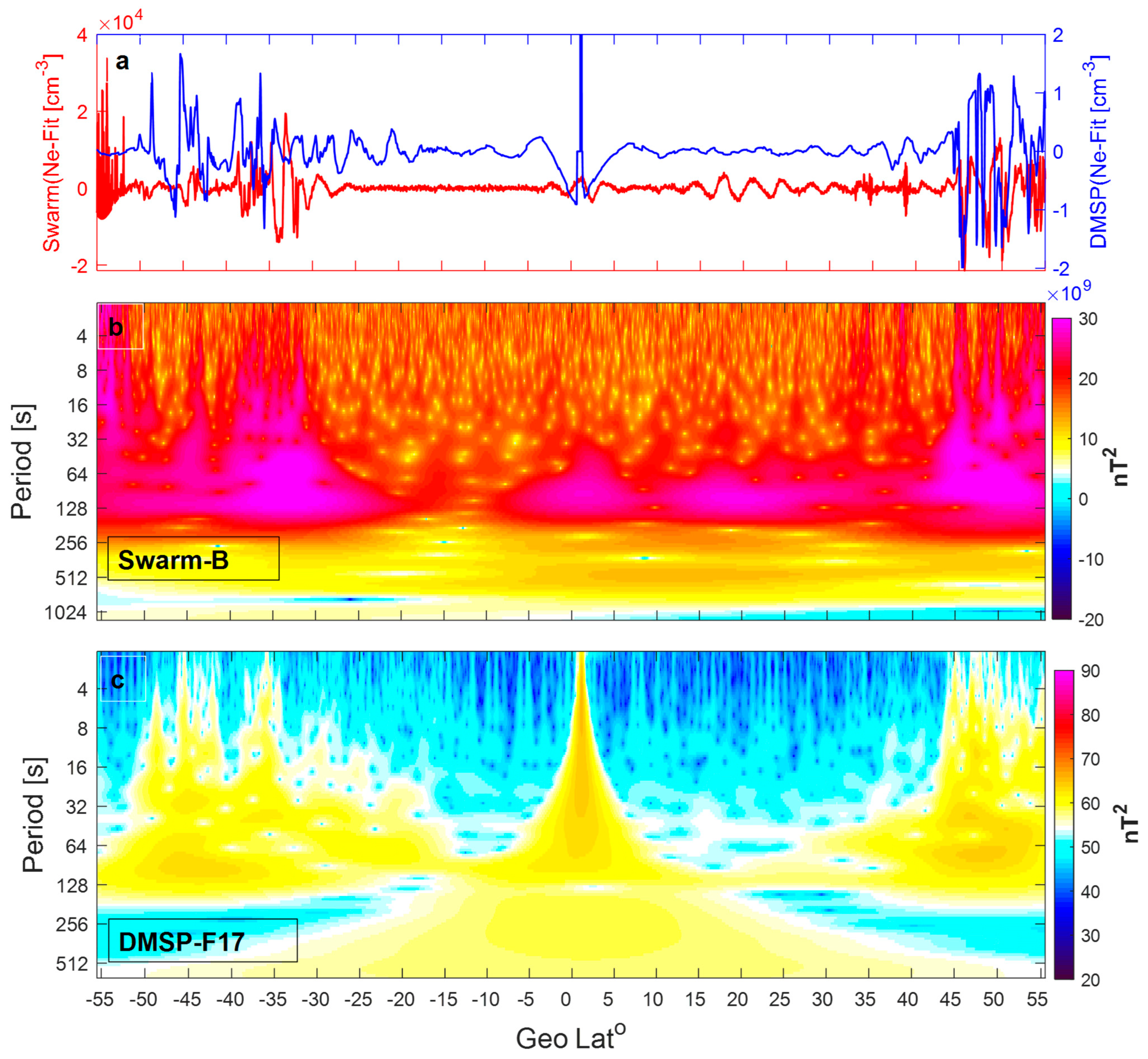 Remotesensing 17 01908 g012