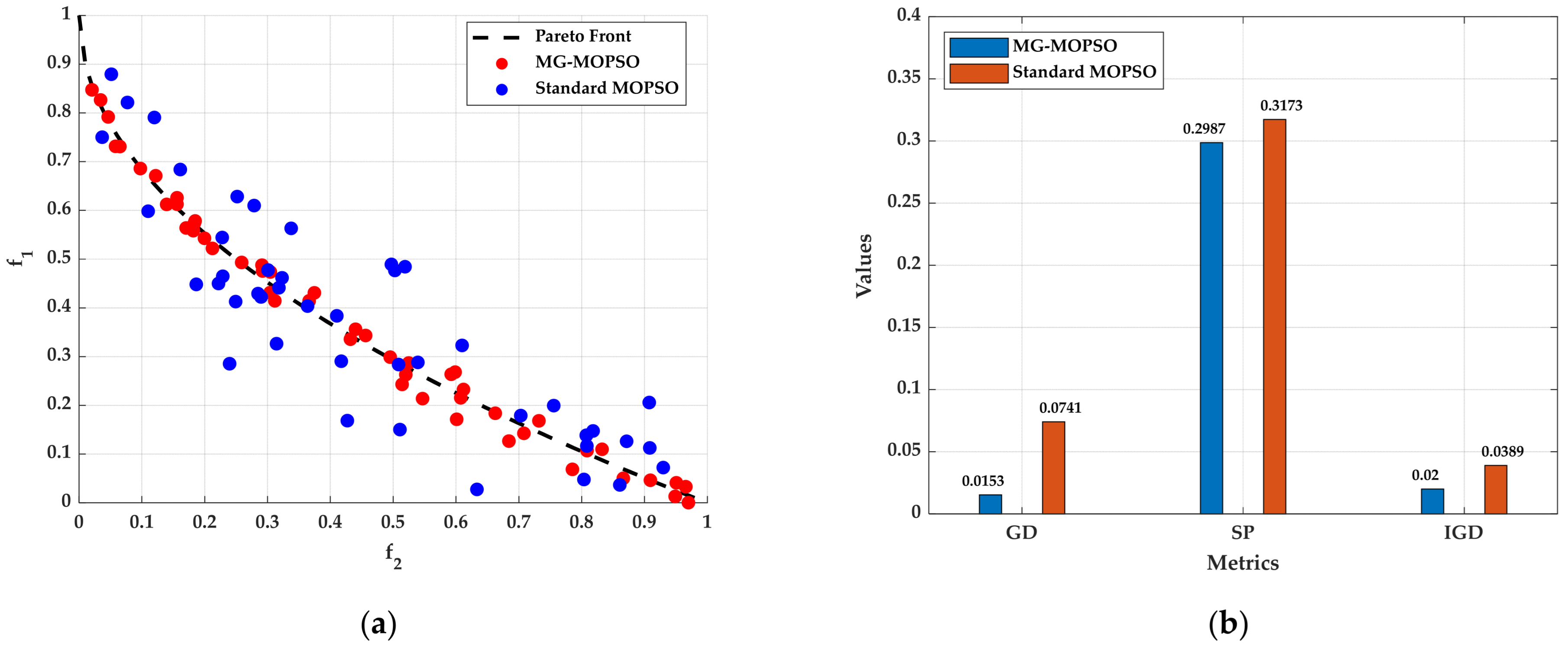 Remotesensing 17 01909 g004