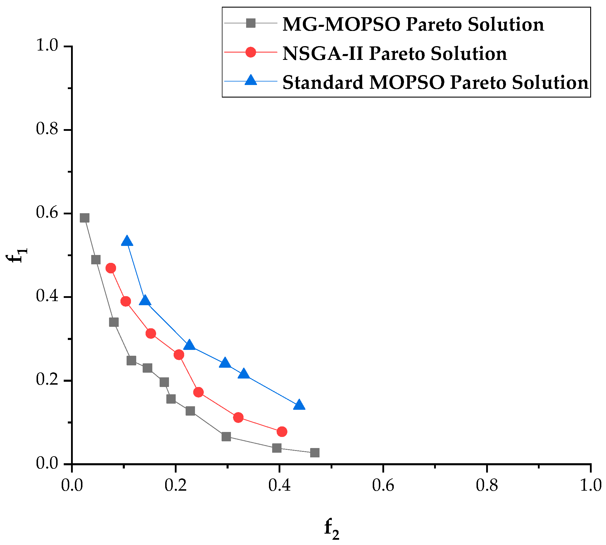 Remotesensing 17 01909 g009
