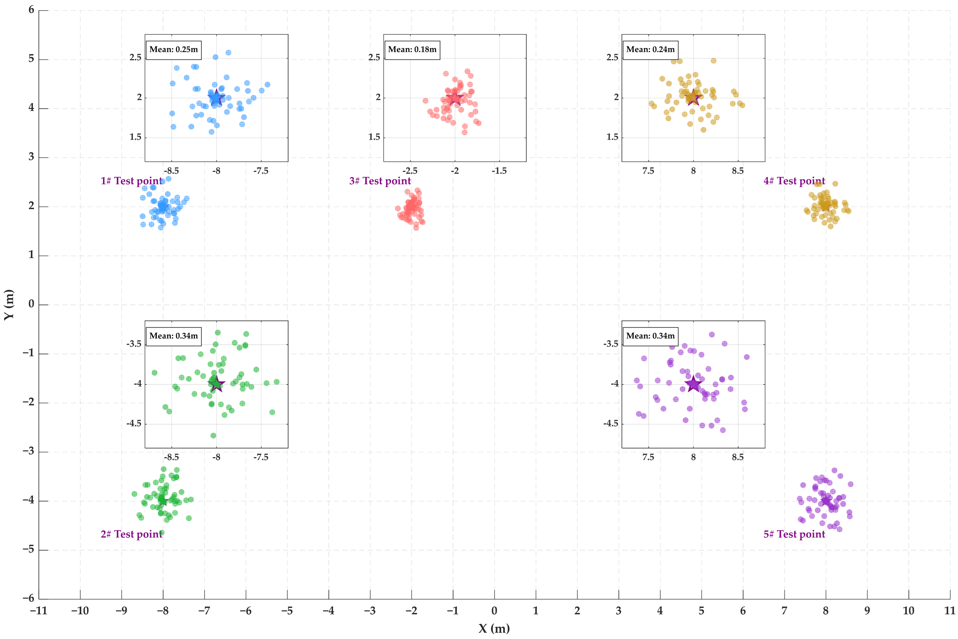 Remotesensing 17 01909 g010