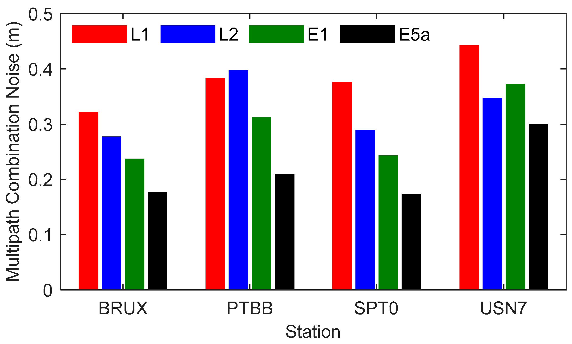Remotesensing 17 01910 g003