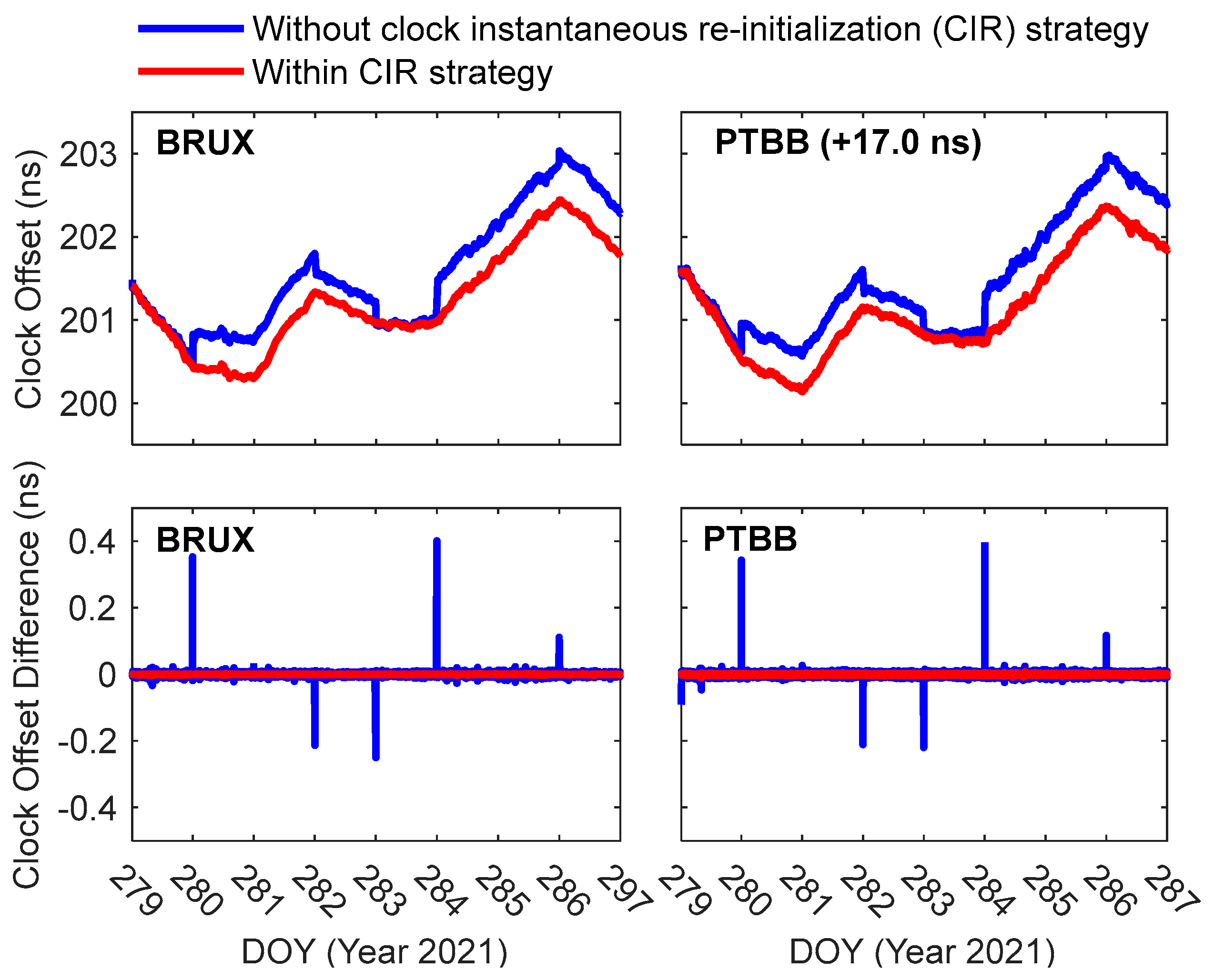 Remotesensing 17 01910 g004