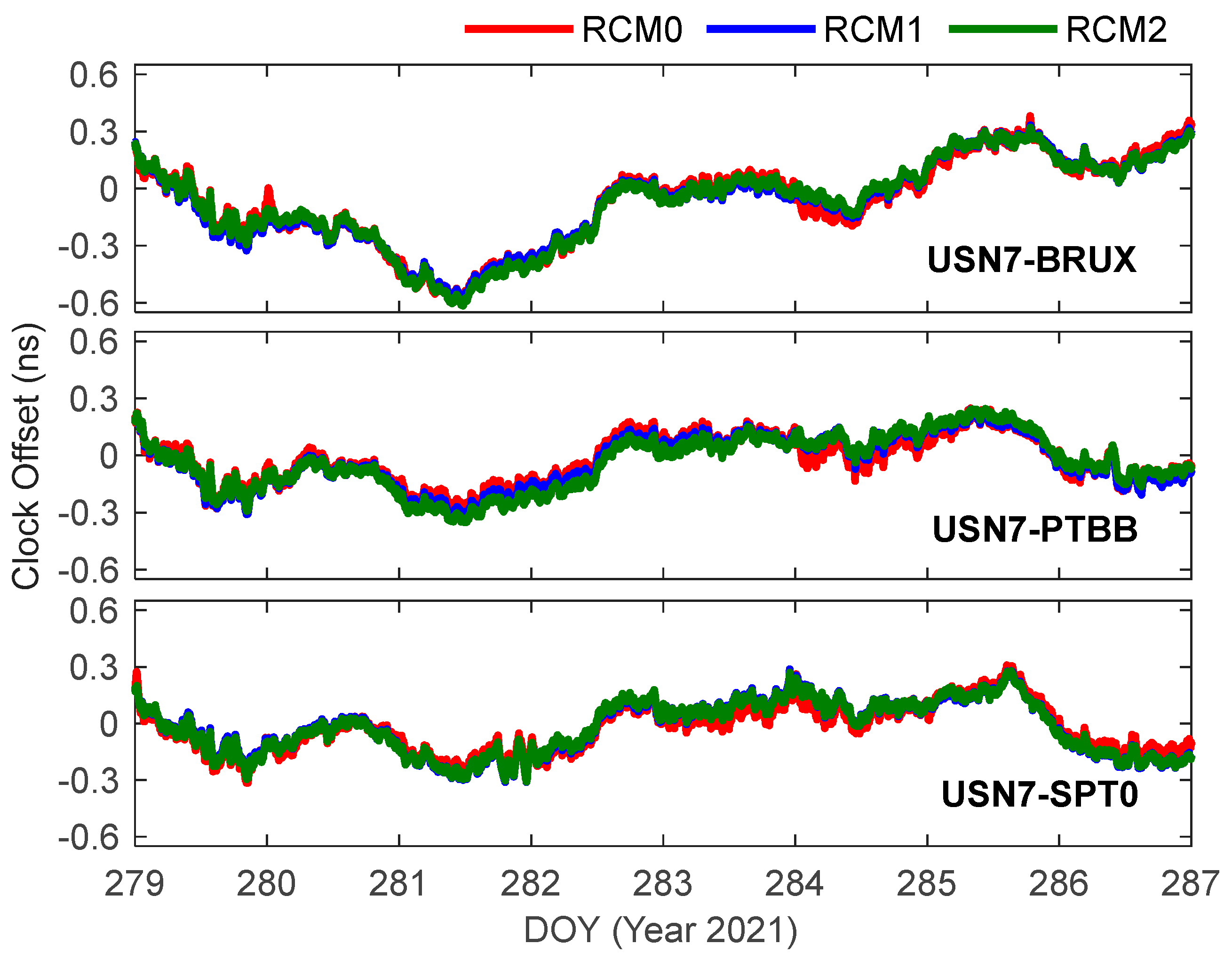 Remotesensing 17 01910 g005