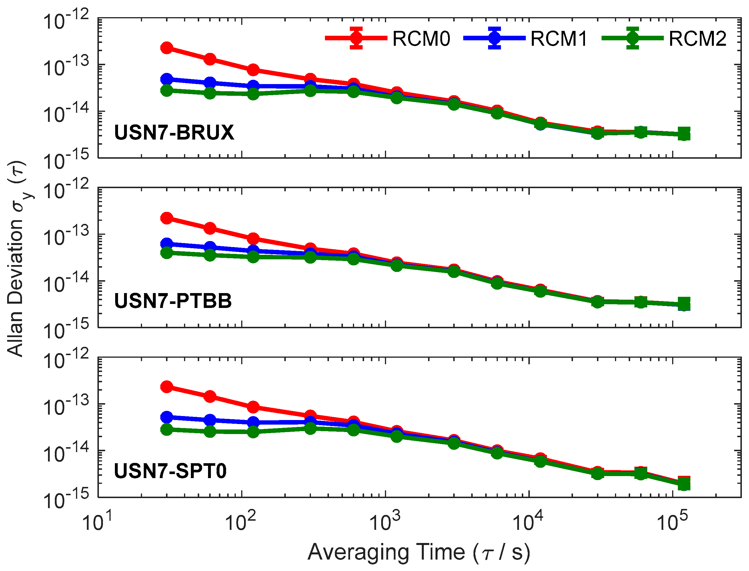 Remotesensing 17 01910 g006