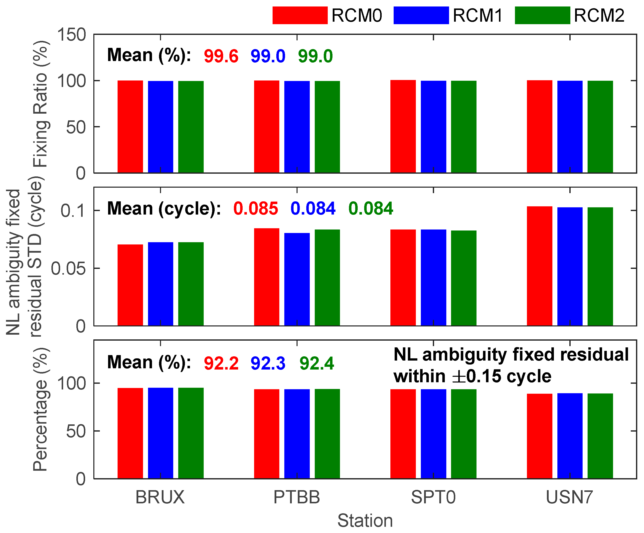 Remotesensing 17 01910 g008