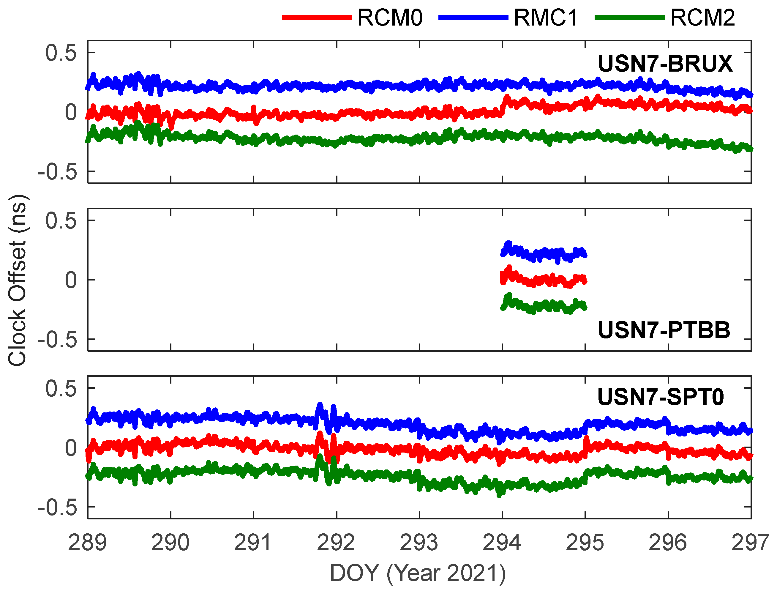 Remotesensing 17 01910 g009