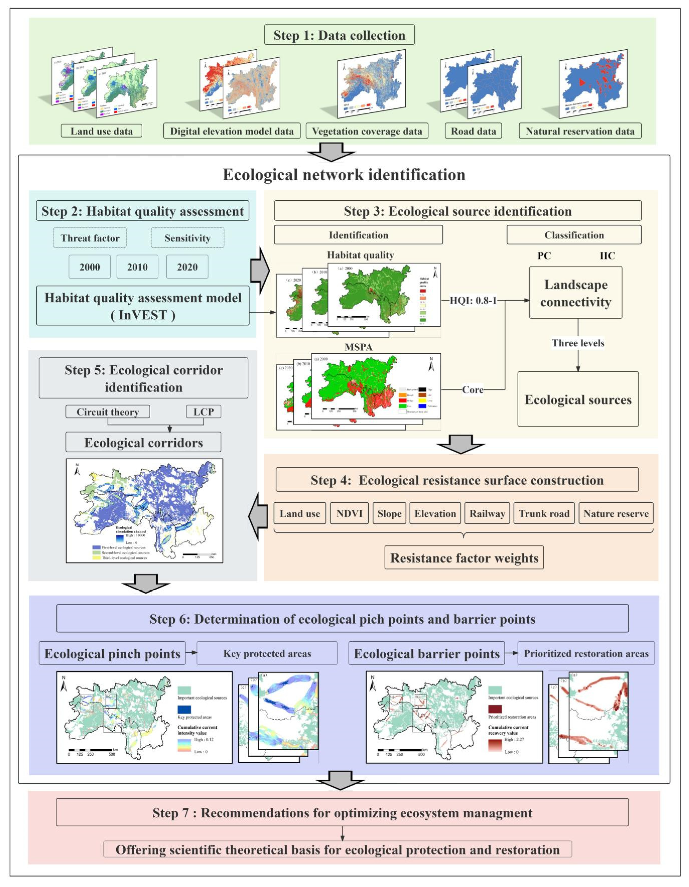 Remotesensing 17 01913 g002