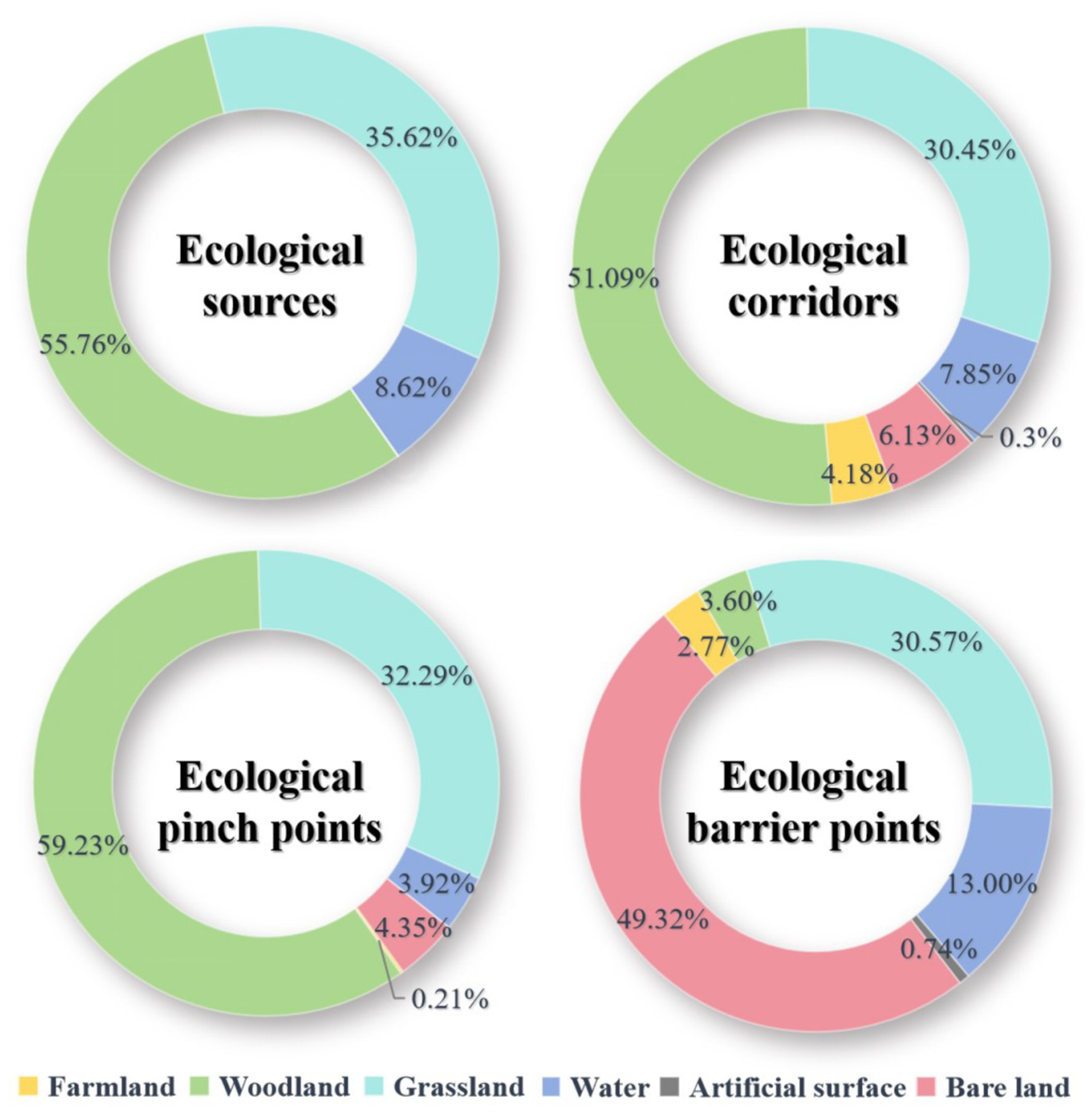 Remotesensing 17 01913 g006