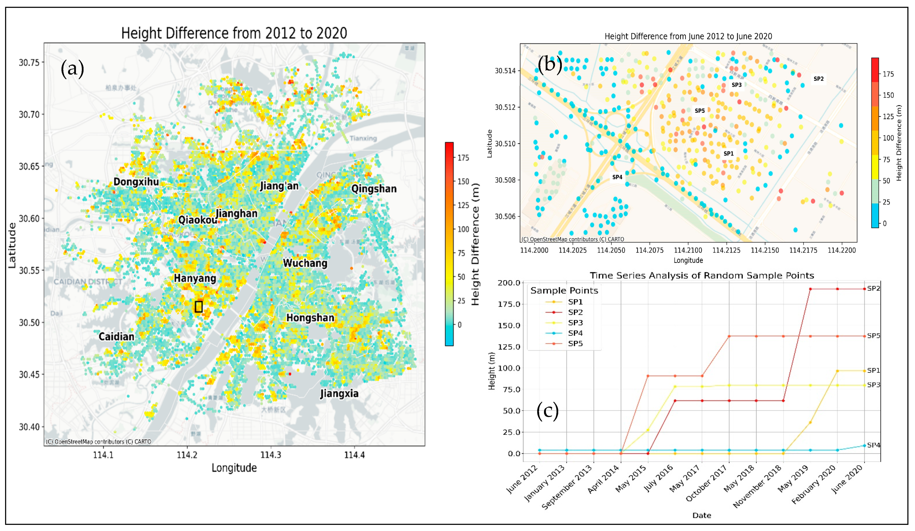 ౨ৎ˚ urbansorhistication ೀ Simulating Urban Growth Using a Random Forest-Cellular