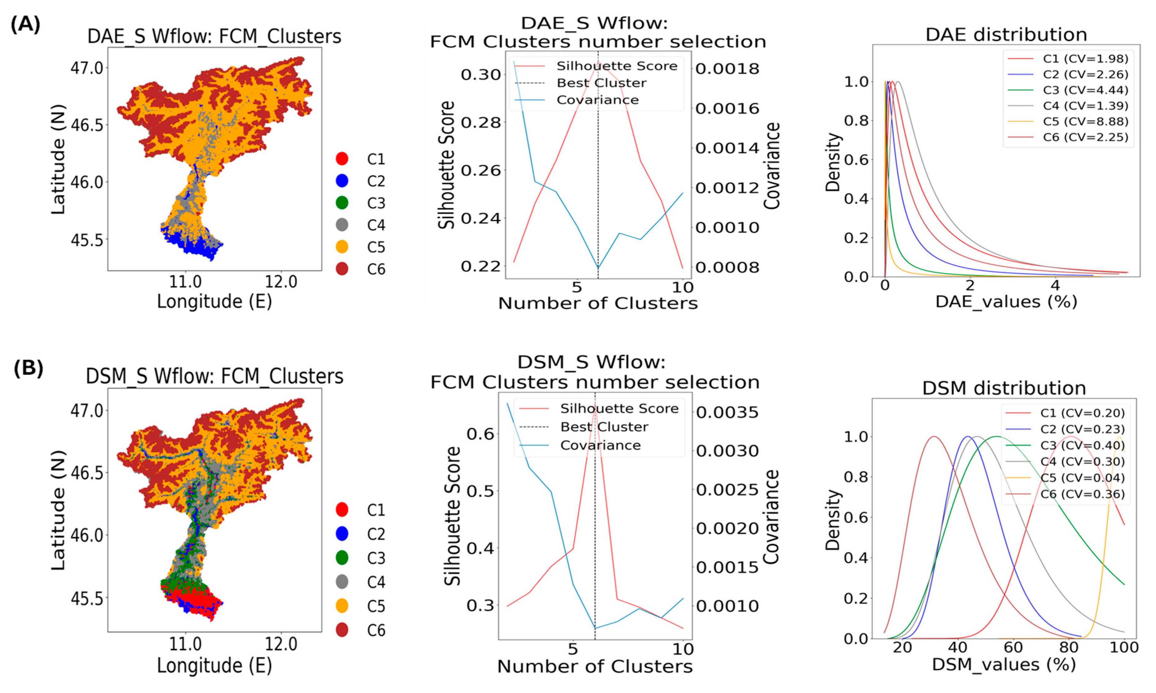 Remotesensing 17 01916 g005