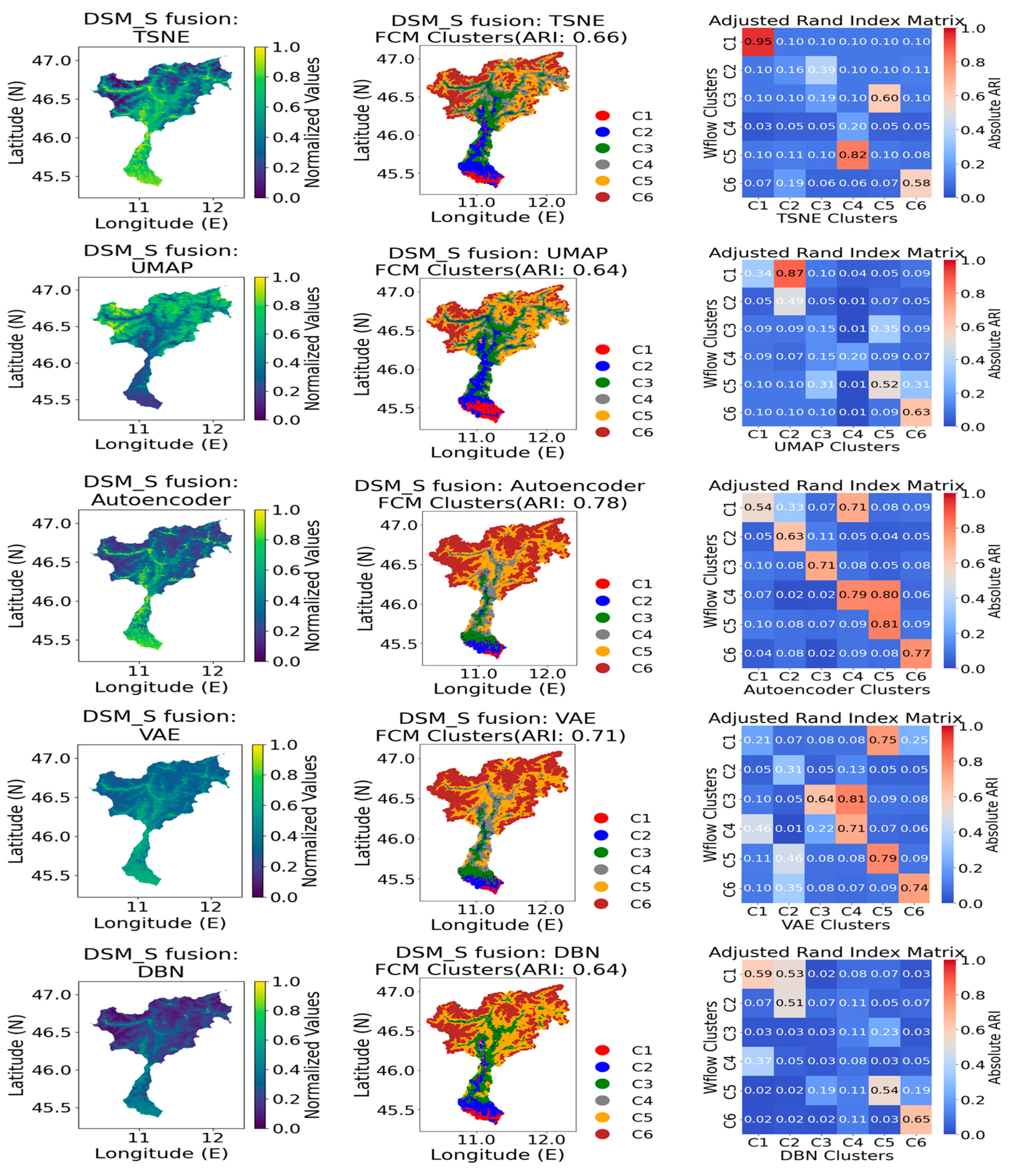 Remotesensing 17 01916 g007