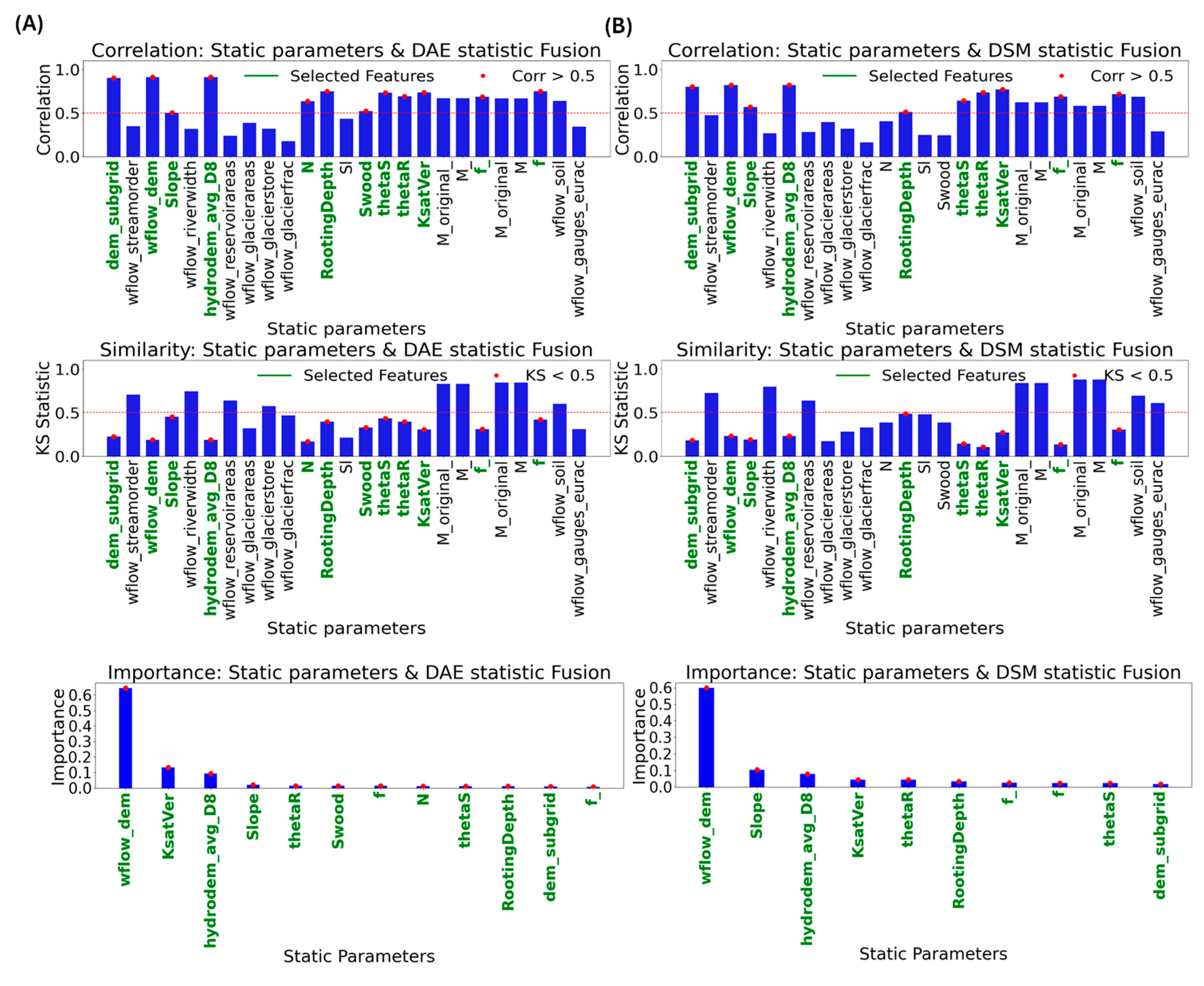 Remotesensing 17 01916 g008