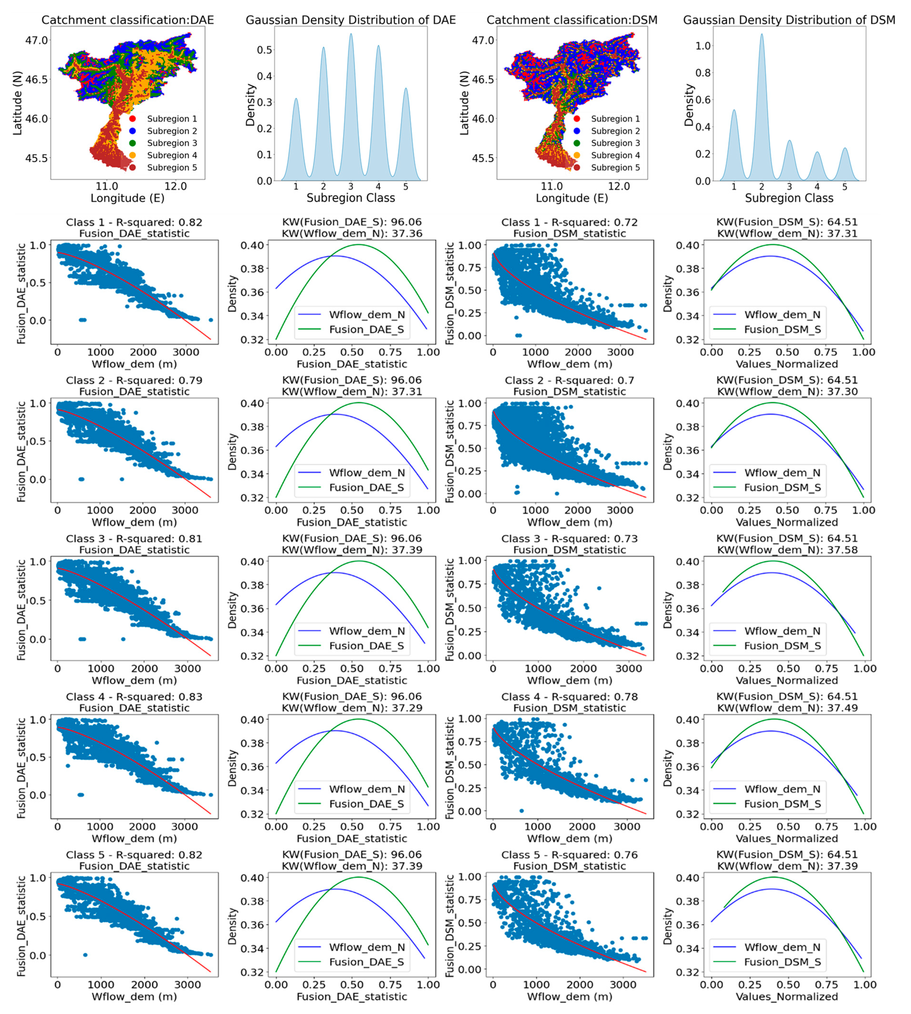 Remotesensing 17 01916 g009