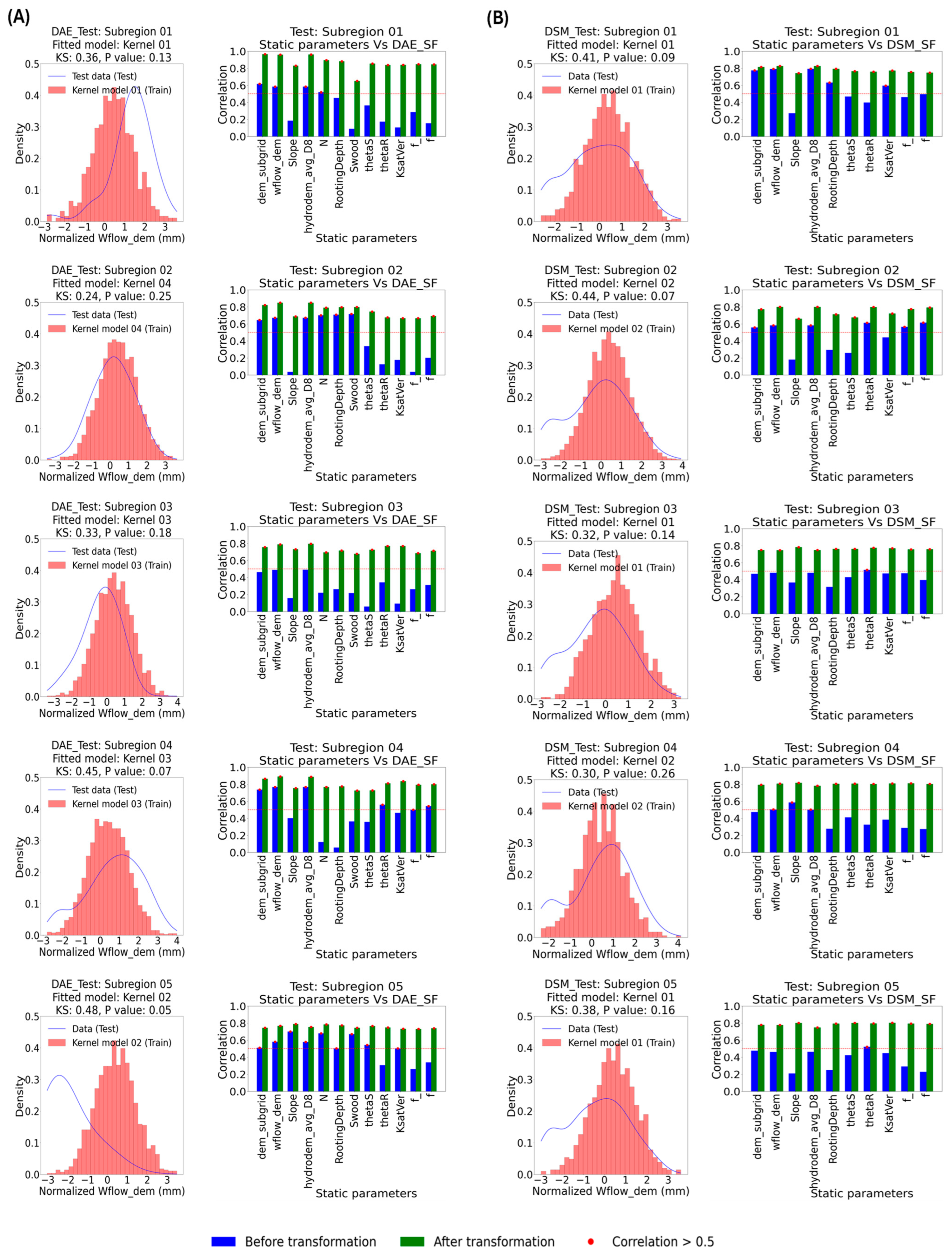 Remotesensing 17 01916 g011