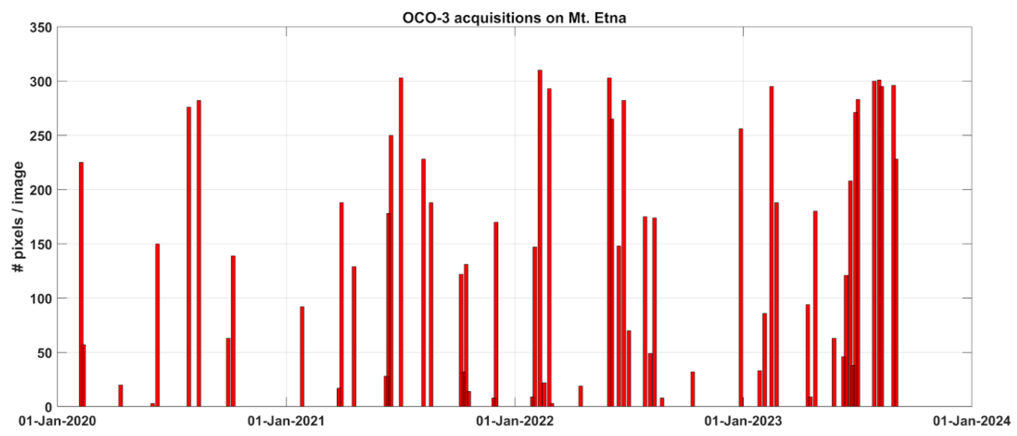 Remotesensing 17 01918 g002