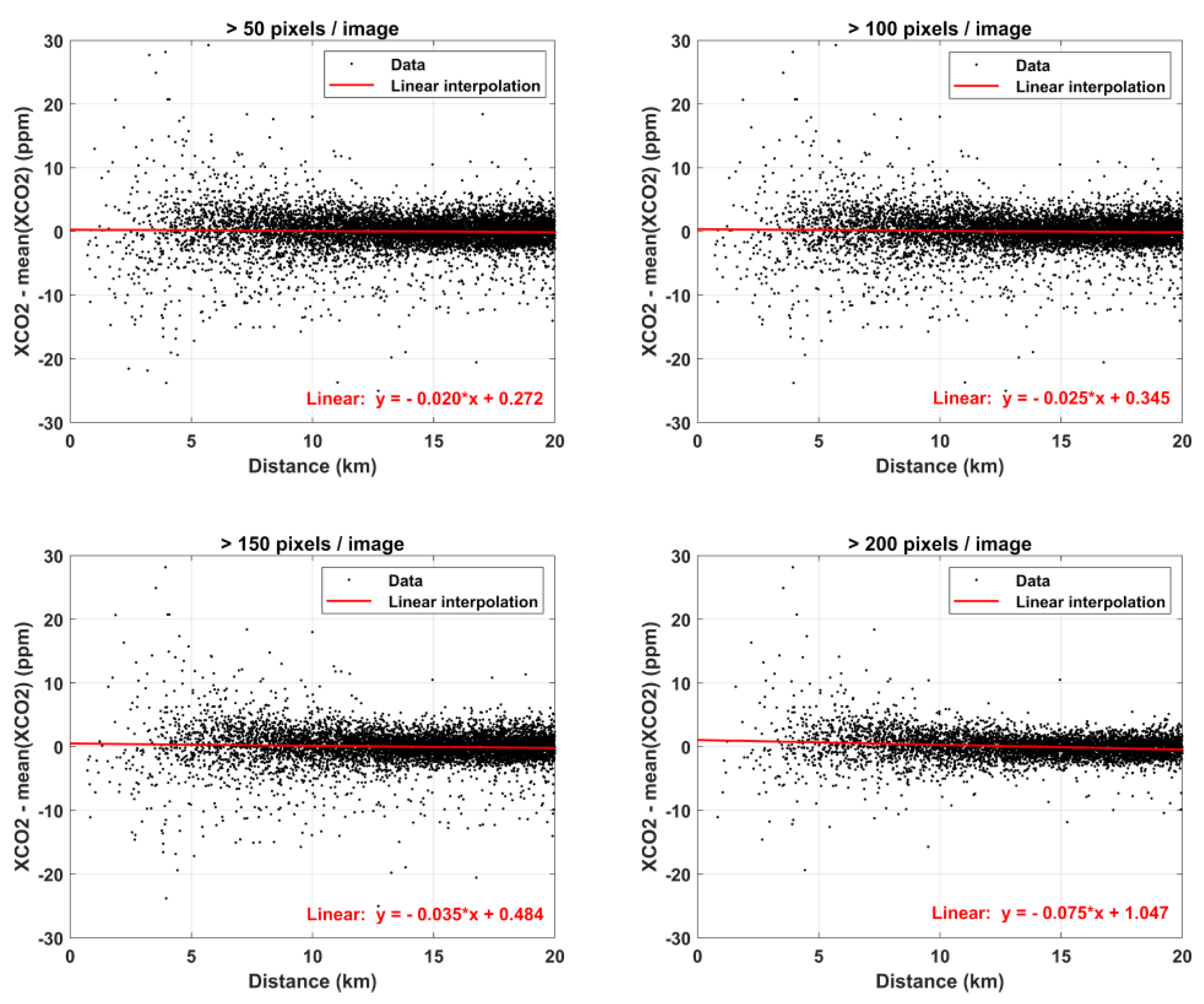 Remotesensing 17 01918 g003