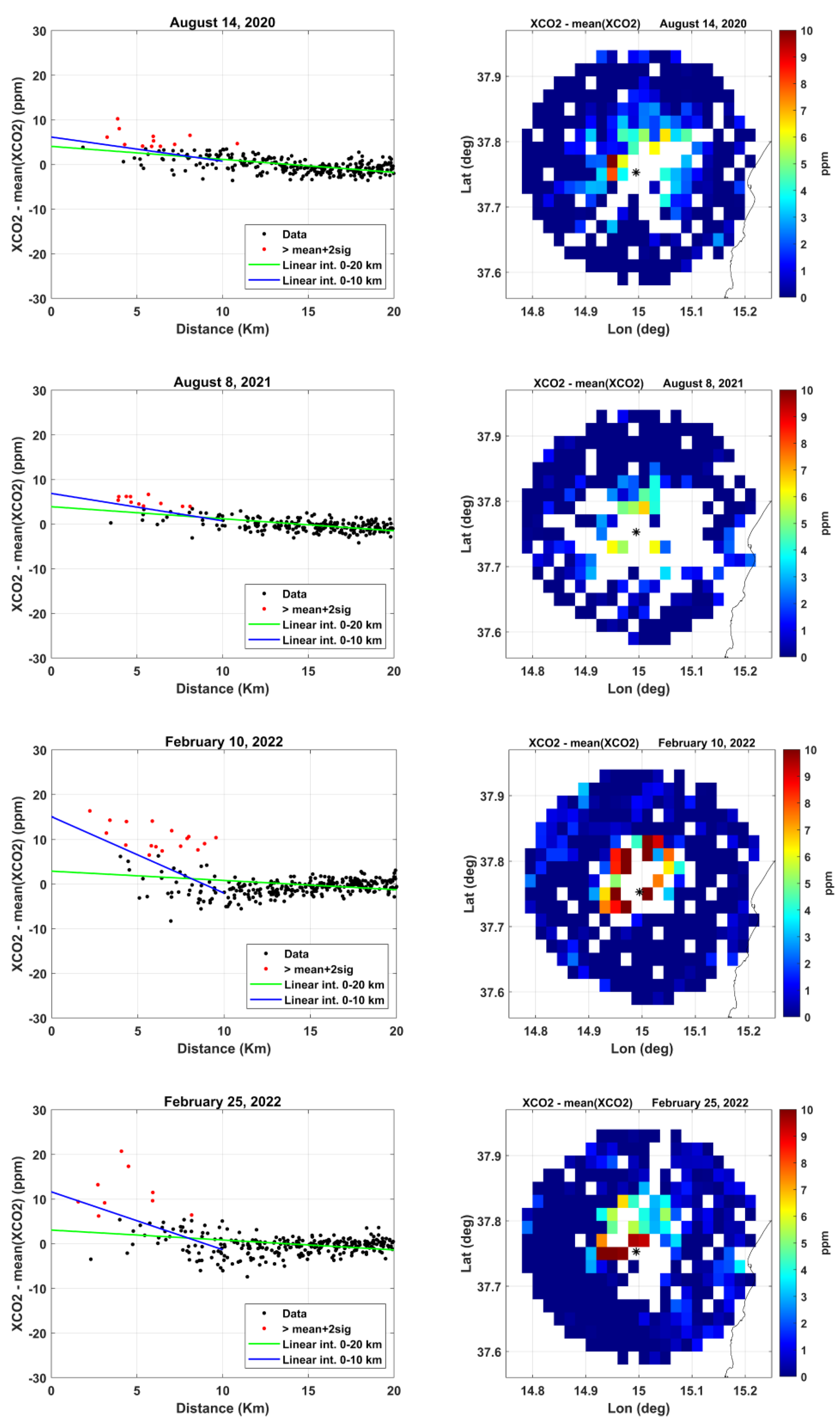 Remotesensing 17 01918 g006a