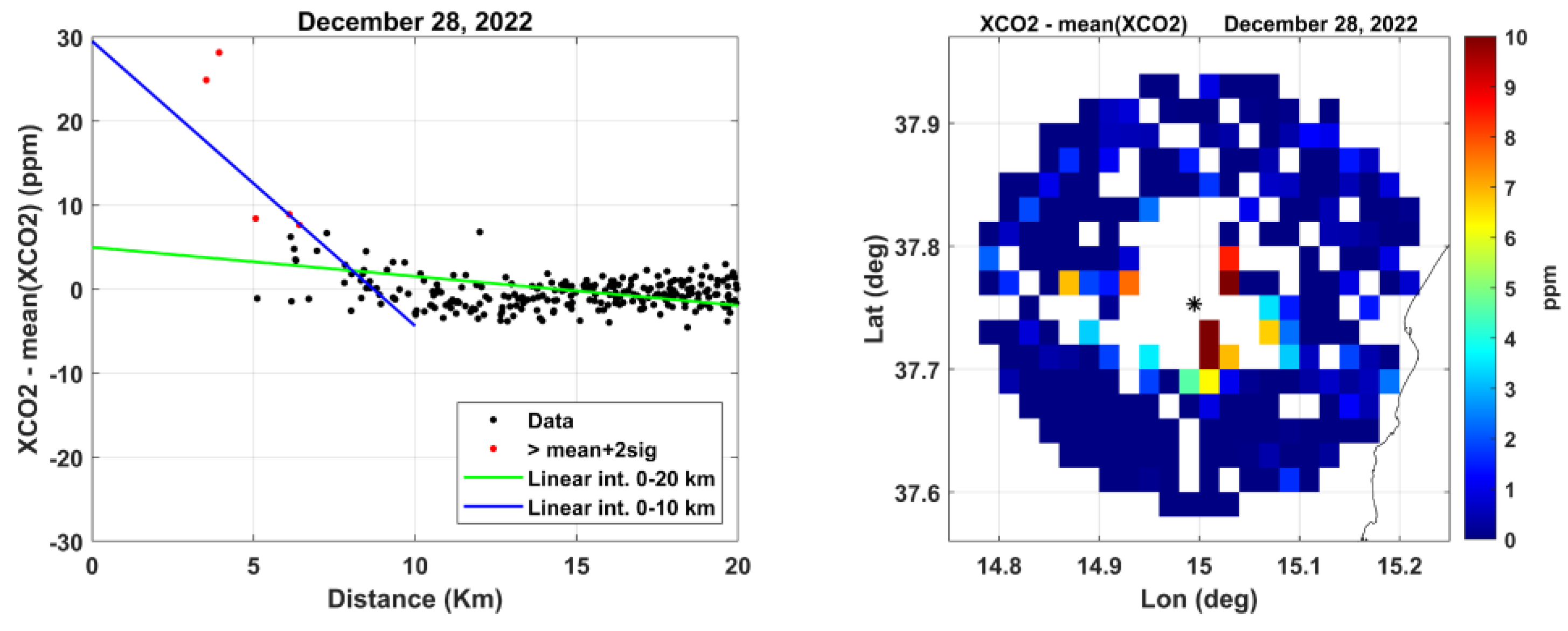 Remotesensing 17 01918 g006b