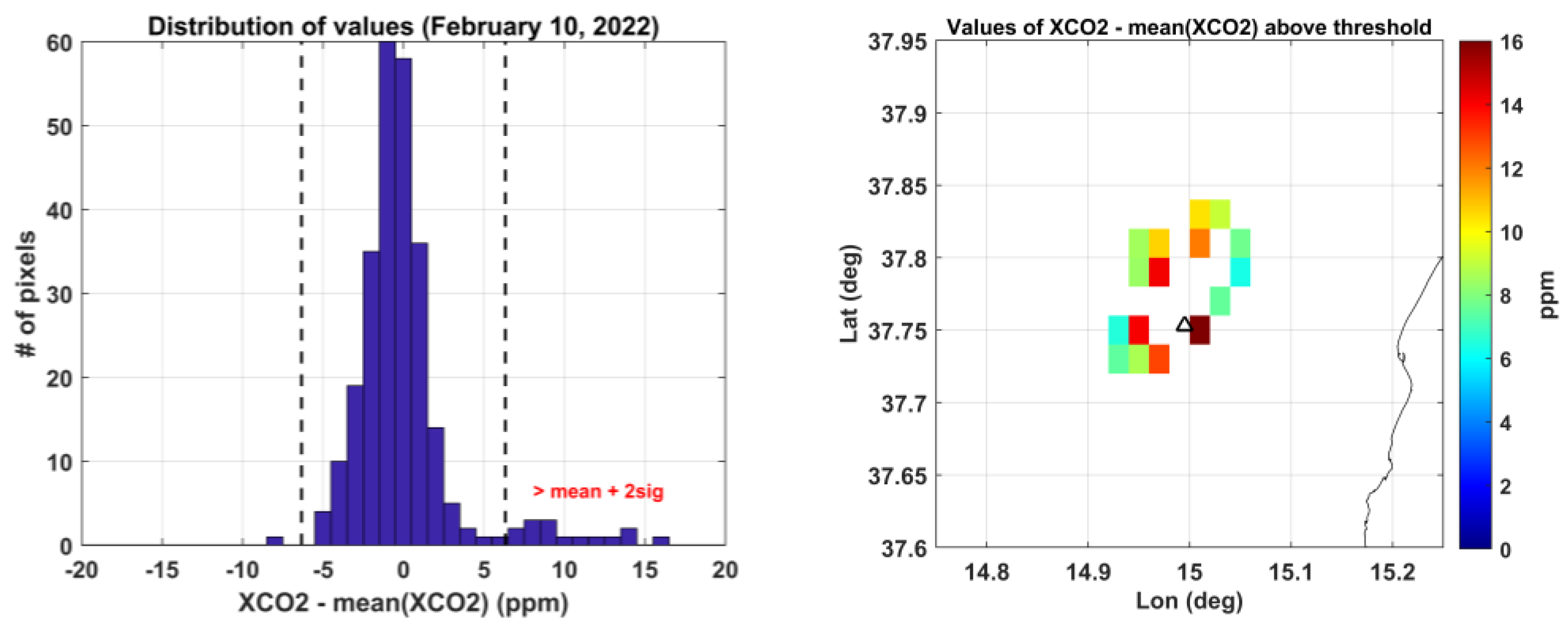 Remotesensing 17 01918 g007