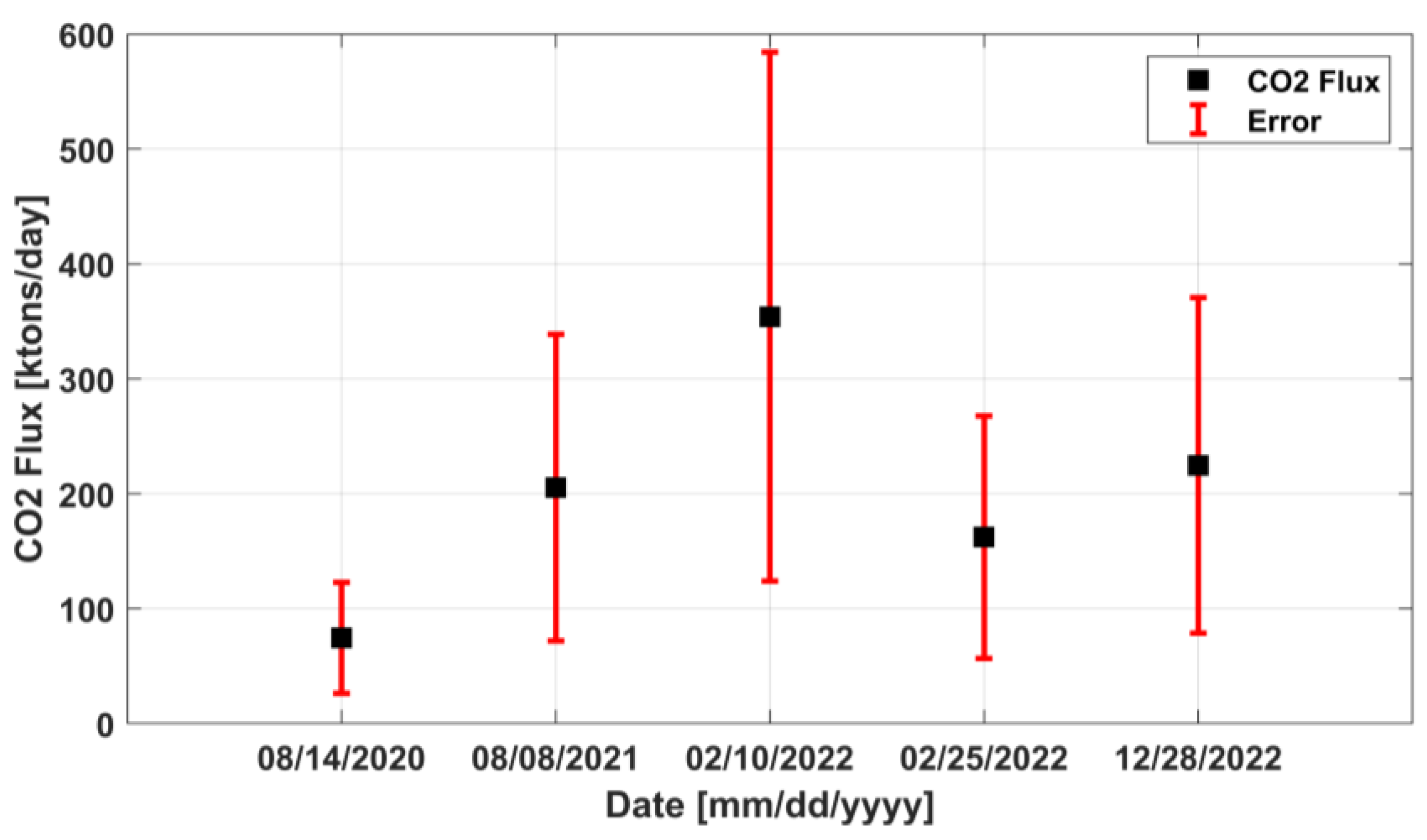 Remotesensing 17 01918 g008