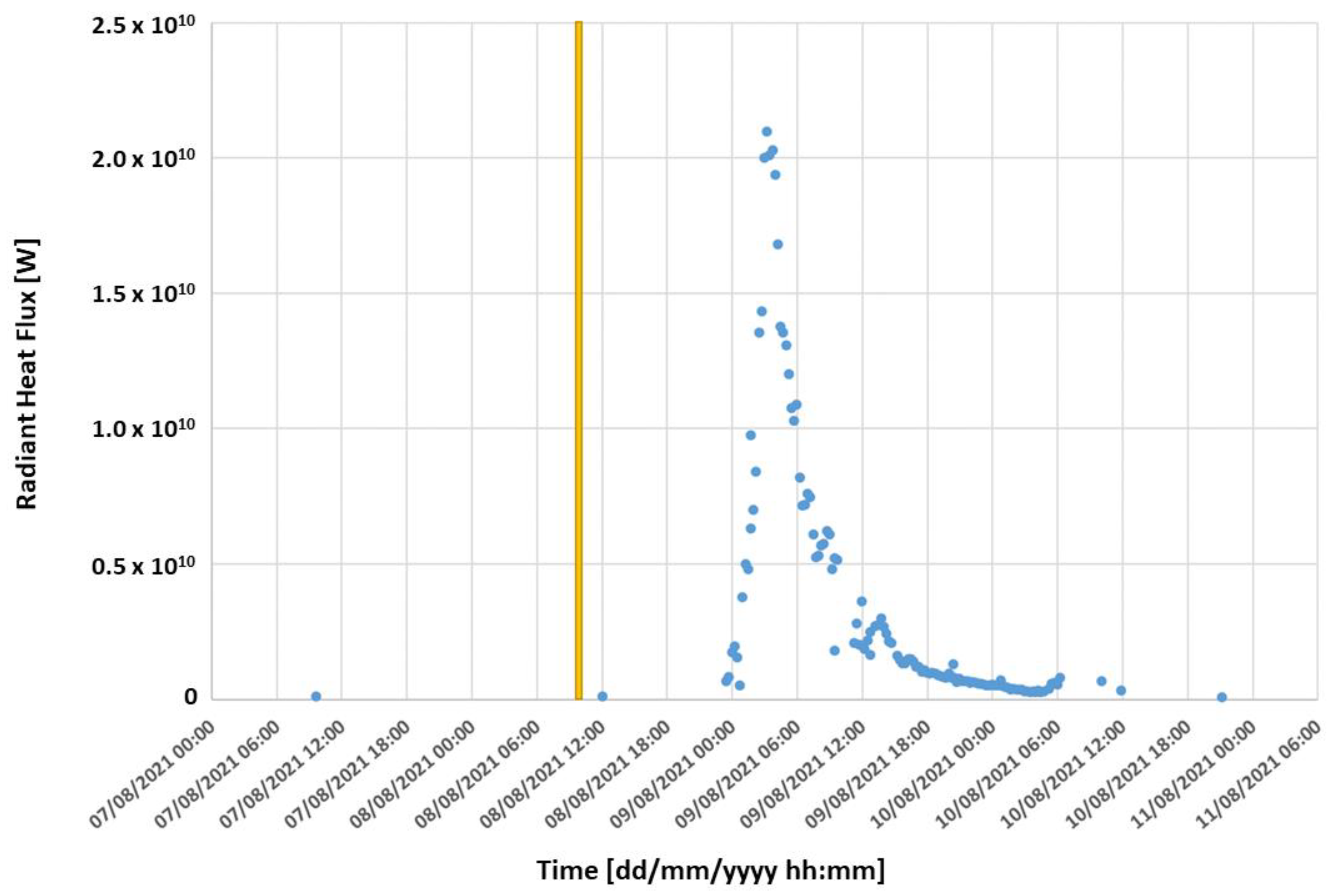 Remotesensing 17 01918 g010