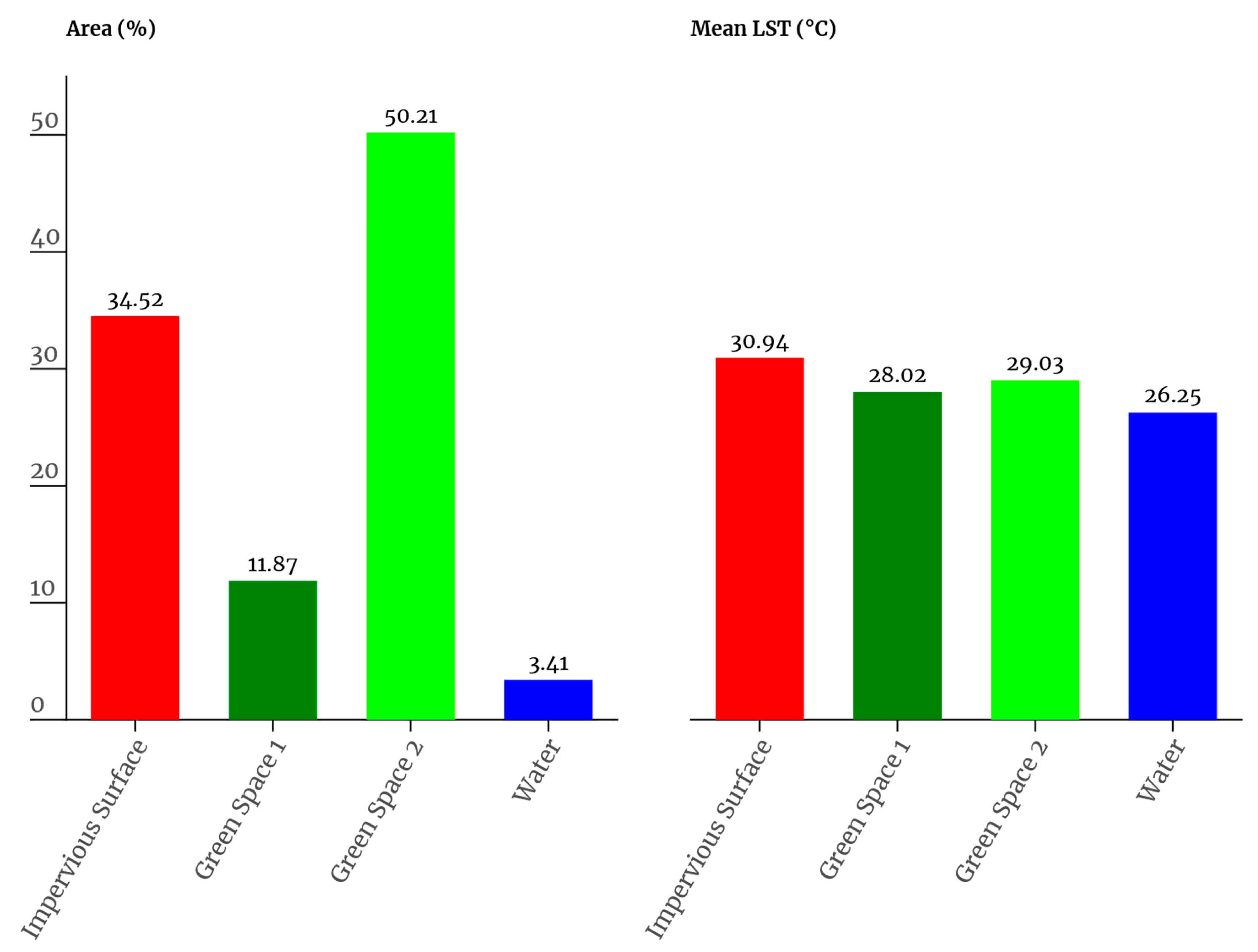 Remotesensing 17 01919 g005