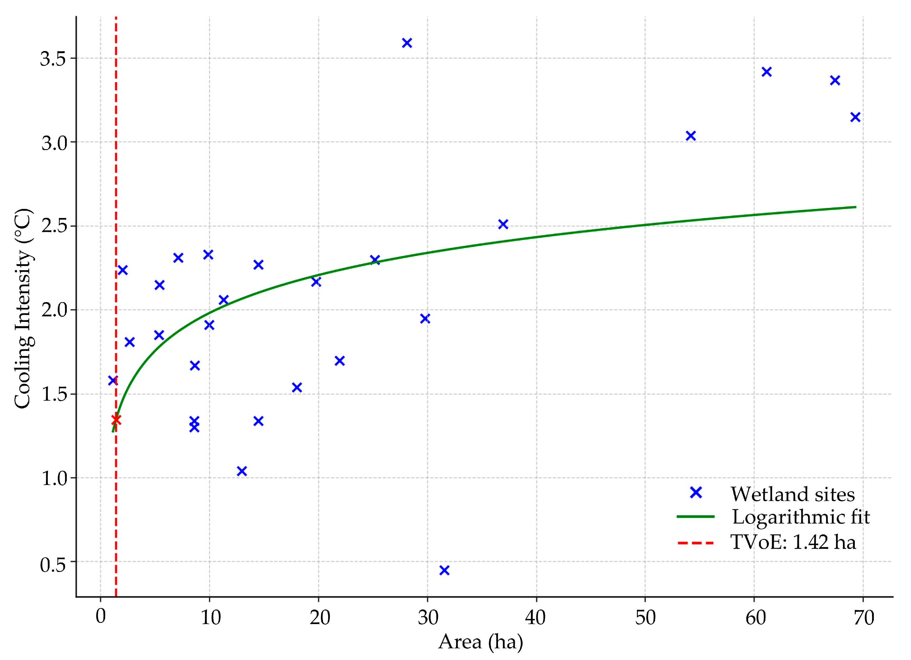 Remotesensing 17 01919 g006