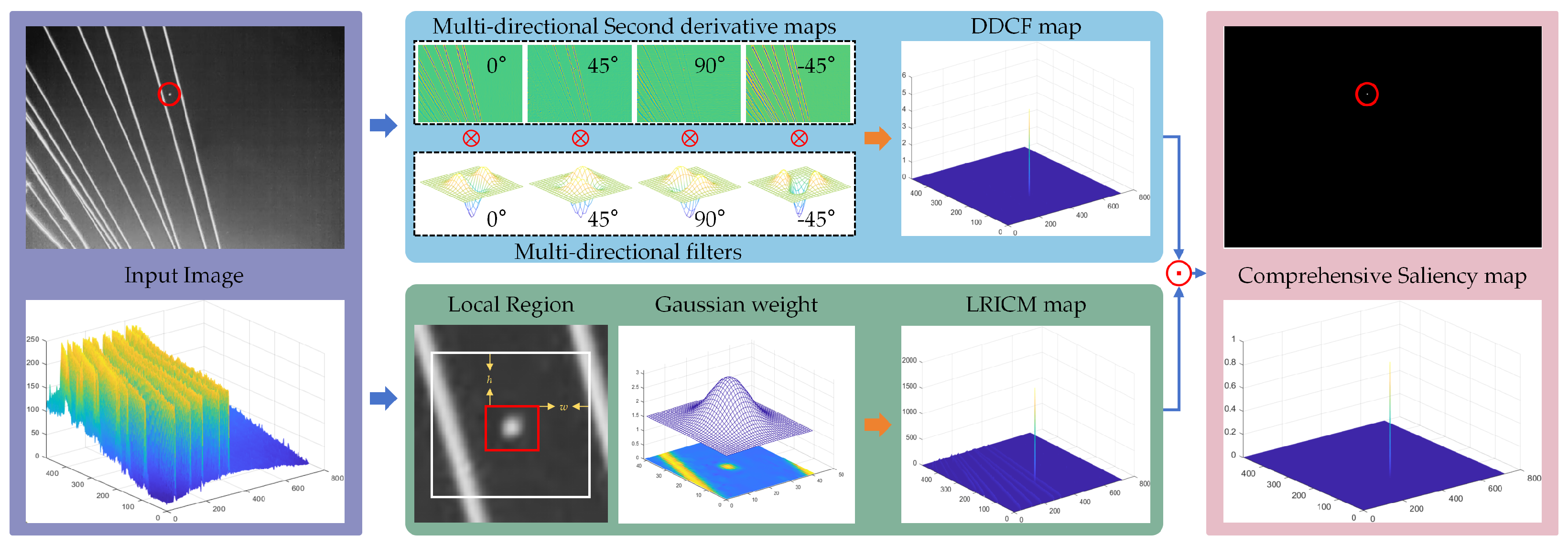 Remotesensing 17 01921 g001