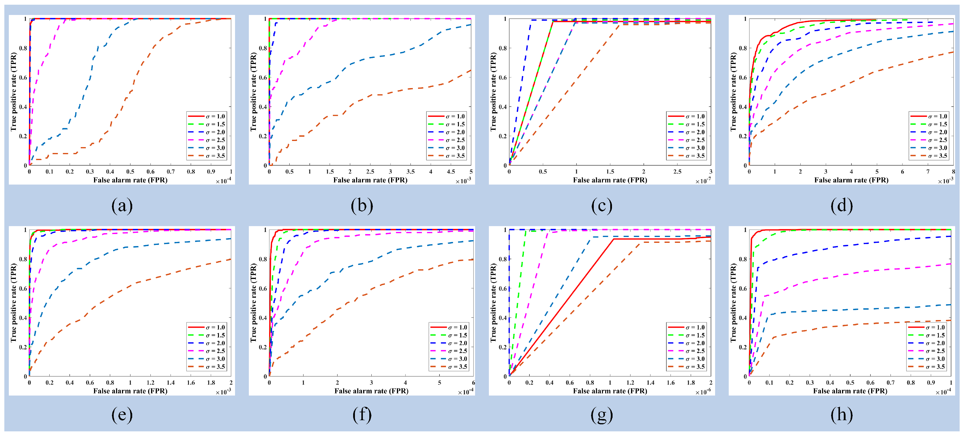 Remotesensing 17 01921 g007