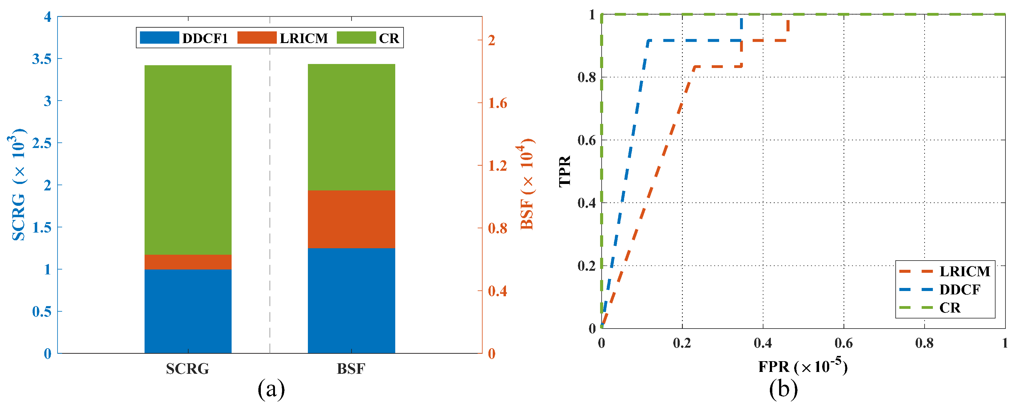 Remotesensing 17 01921 g009