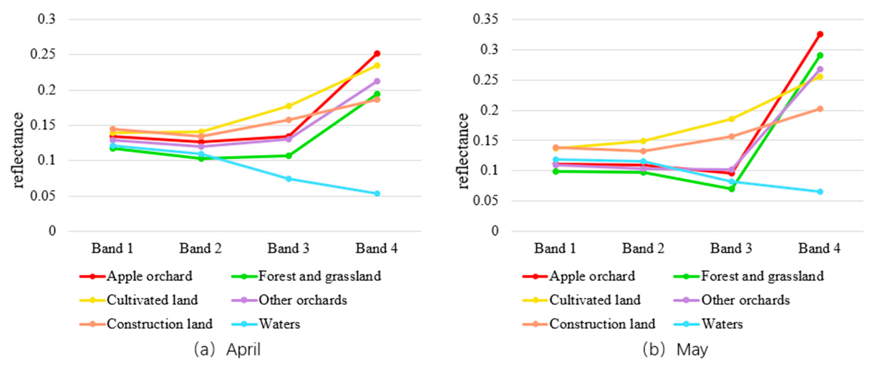 Remotesensing 17 01923 g003