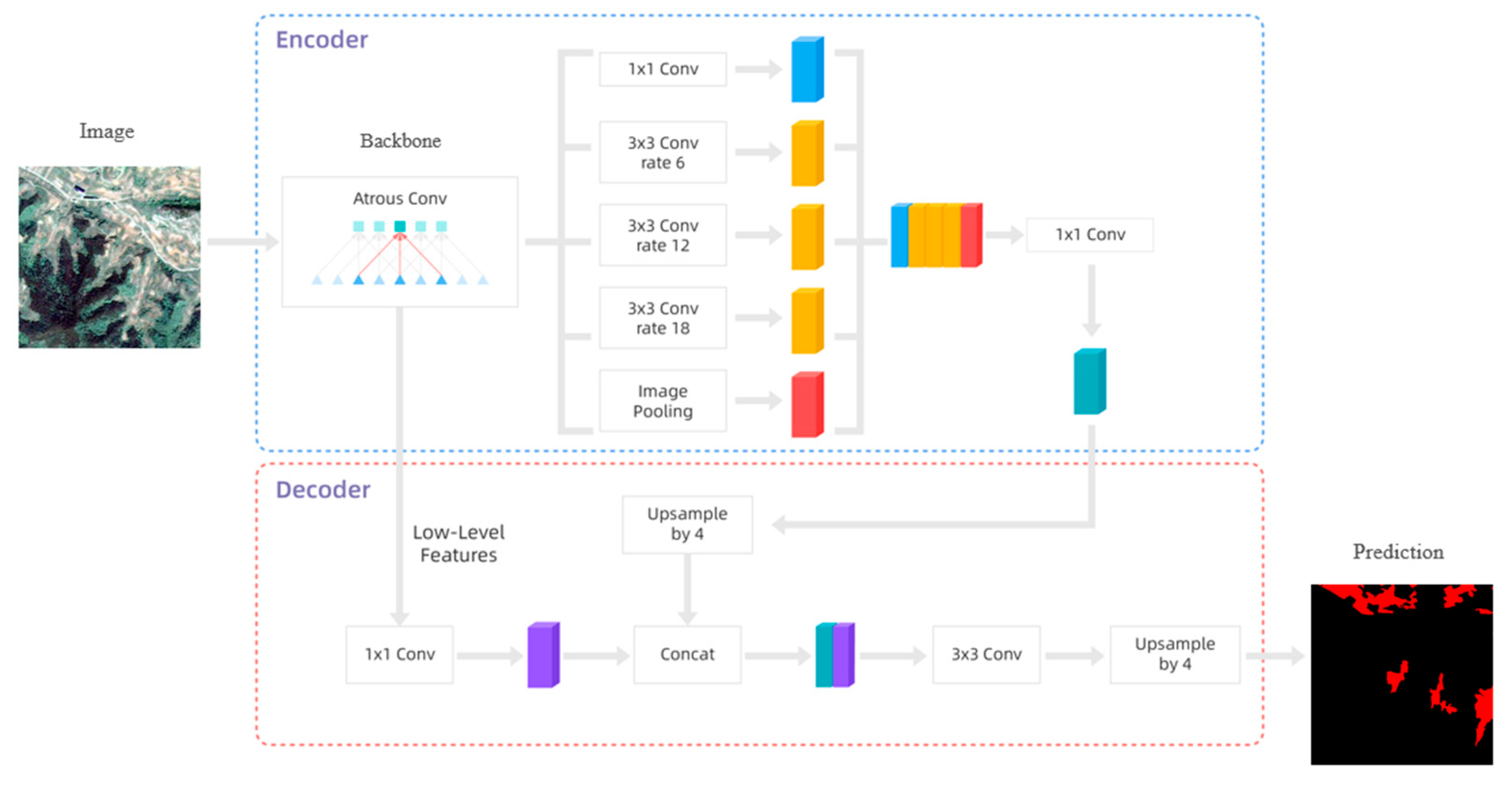 Remotesensing 17 01923 g008