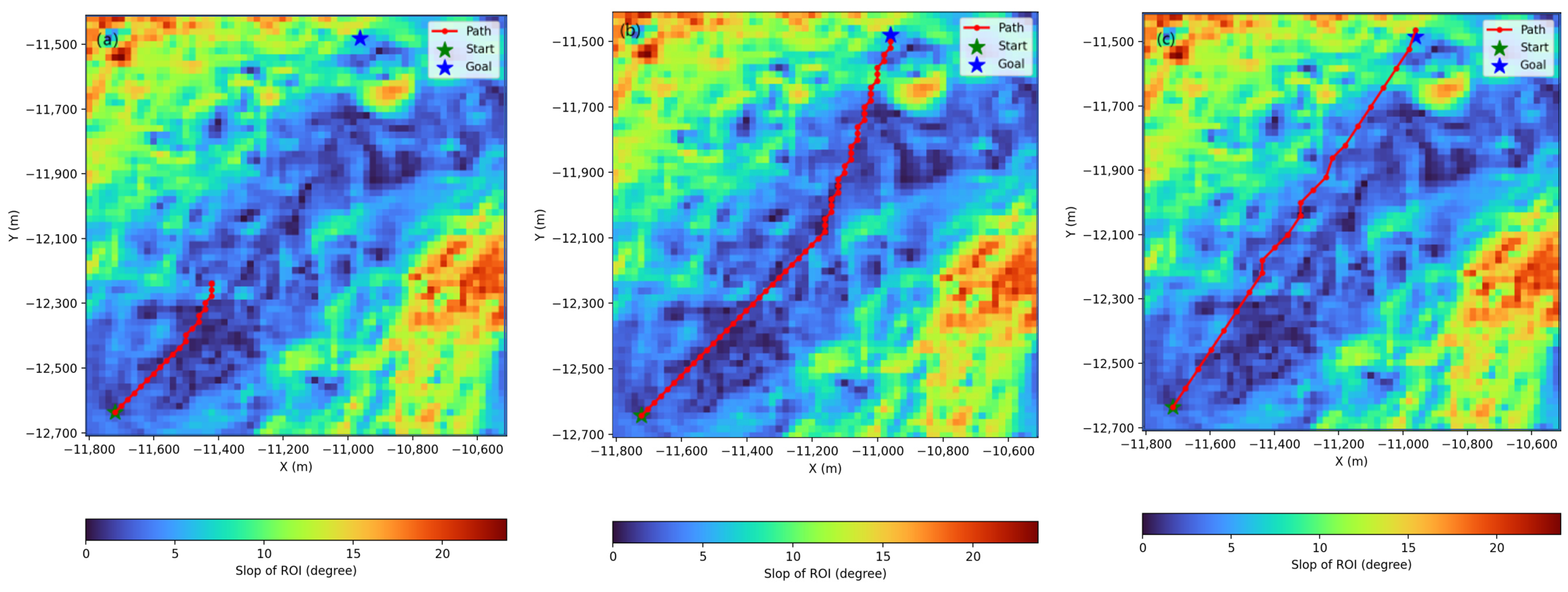 Remotesensing 17 01924 g012