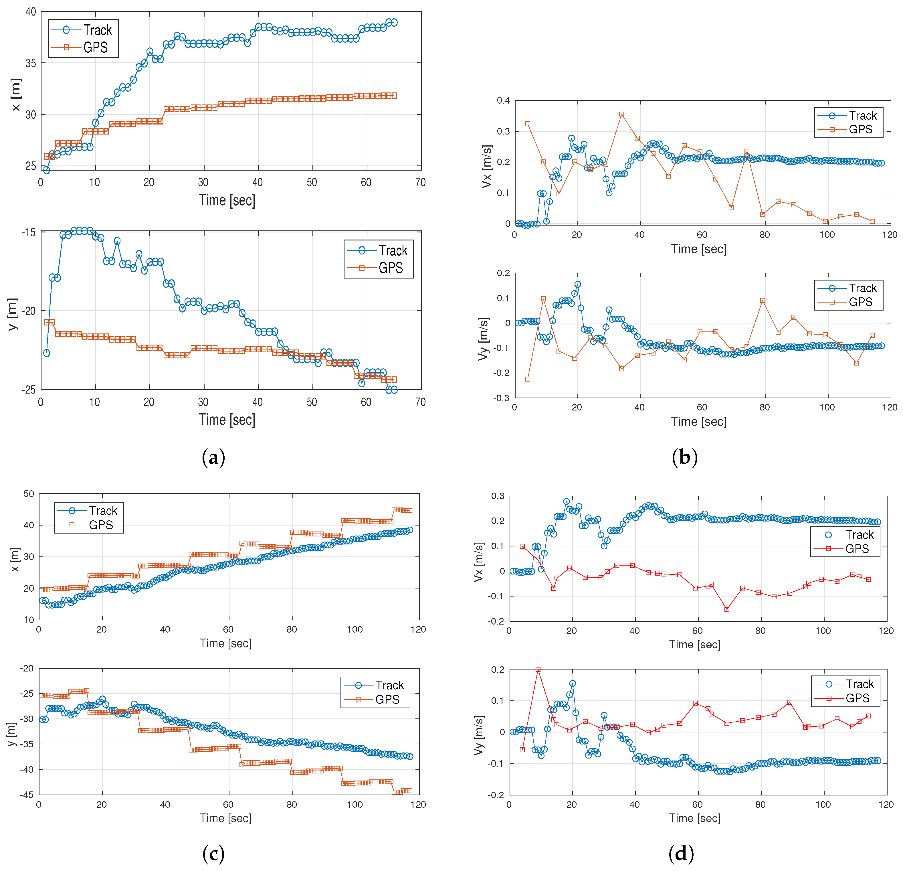 Remotesensing 17 01925 g010