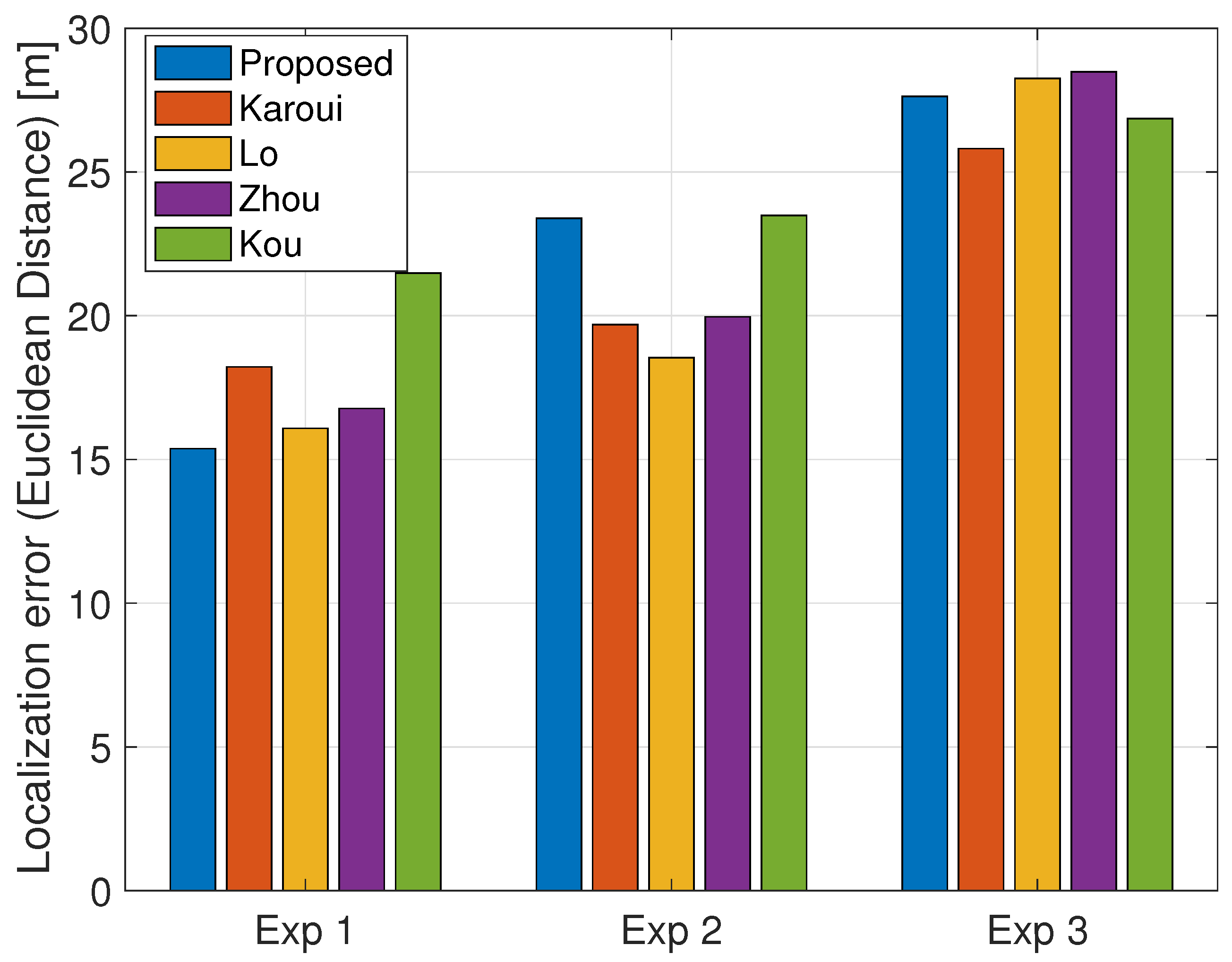 Remotesensing 17 01925 g011