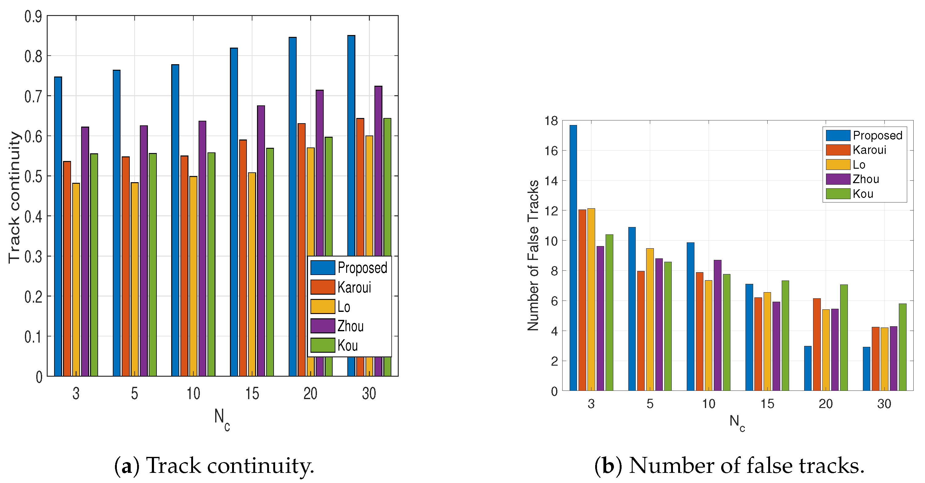 Remotesensing 17 01925 g013