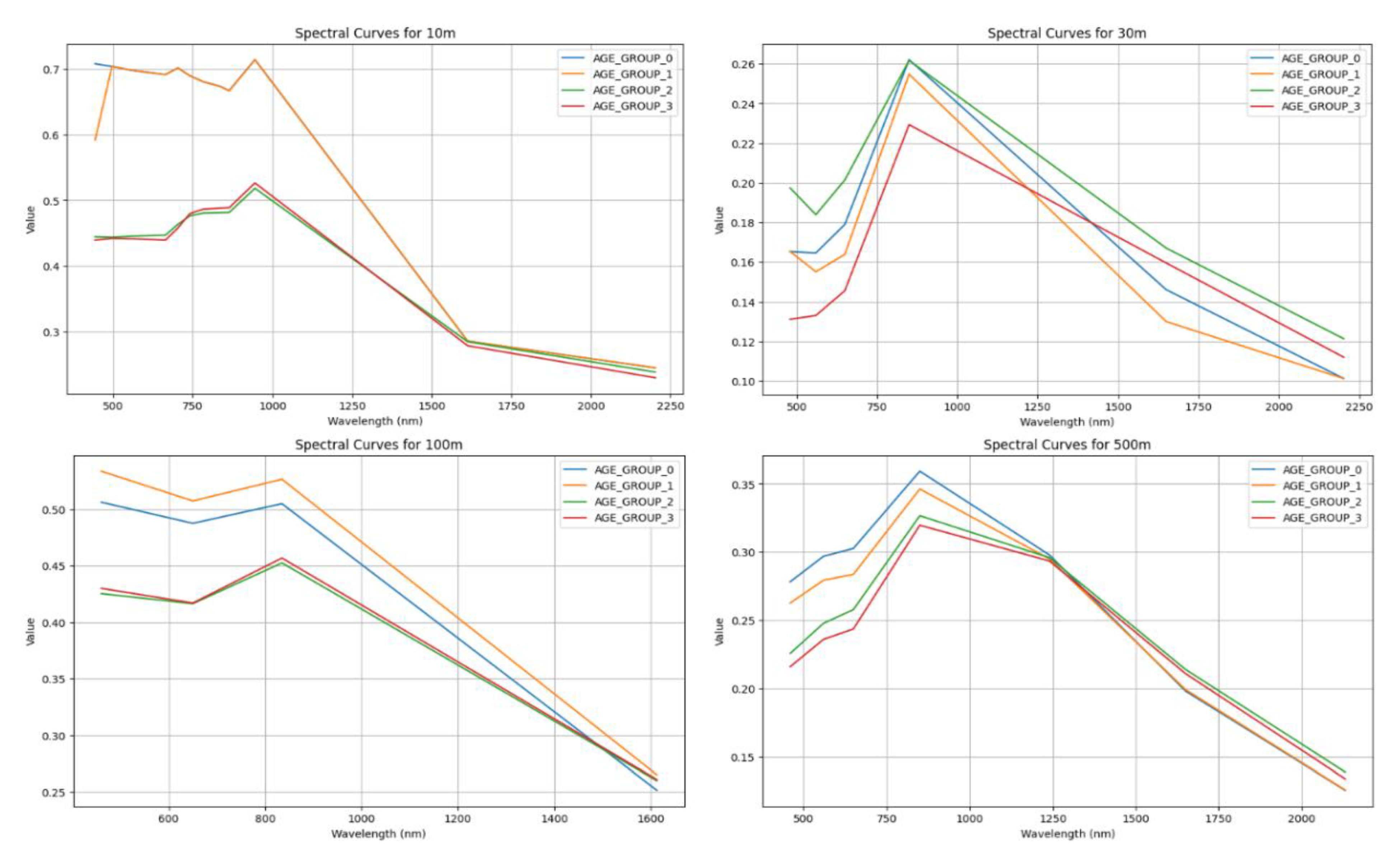 Remotesensing 17 01926 g005