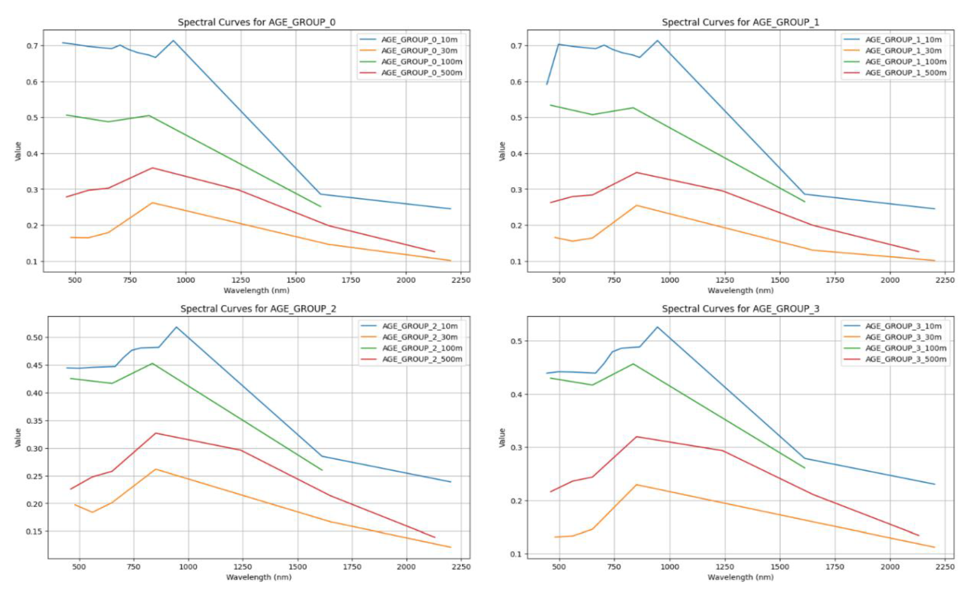 Remotesensing 17 01926 g006
