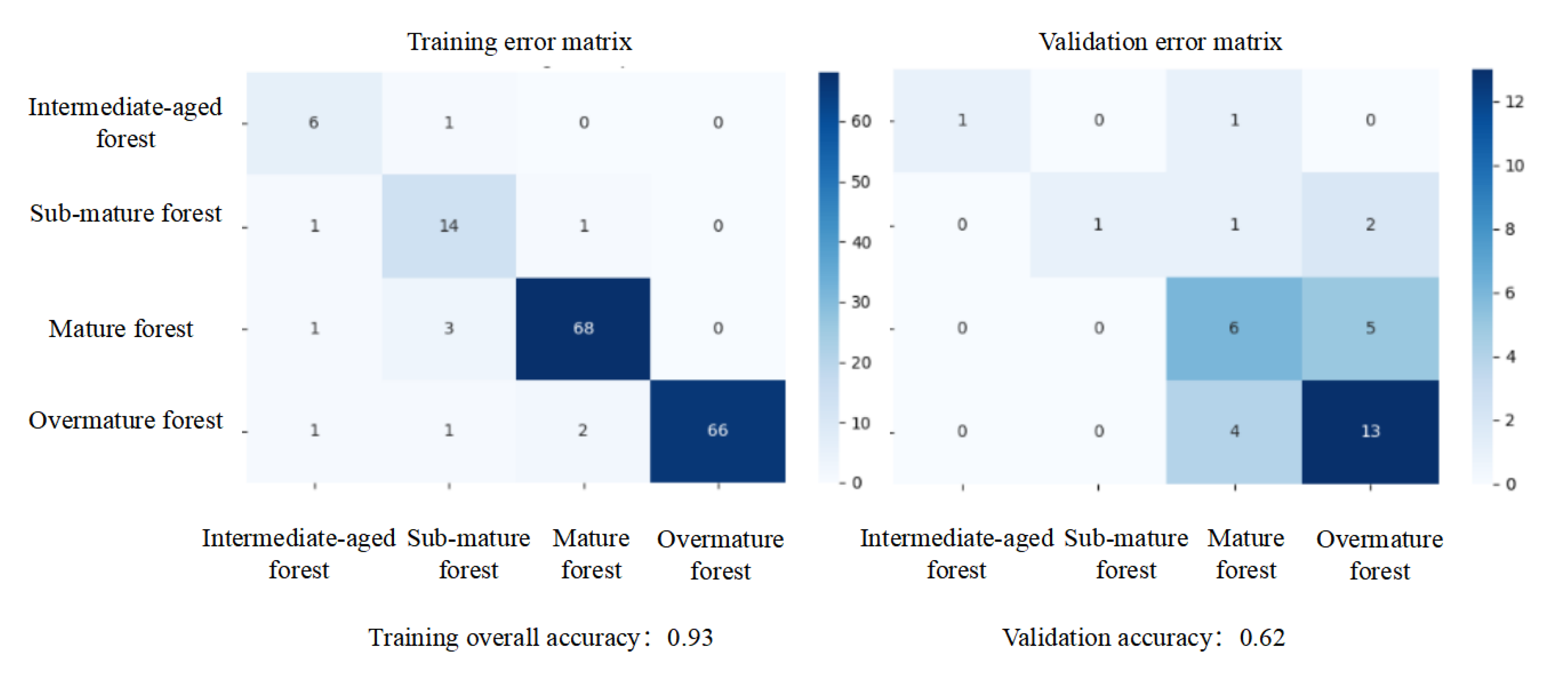 Remotesensing 17 01926 g007